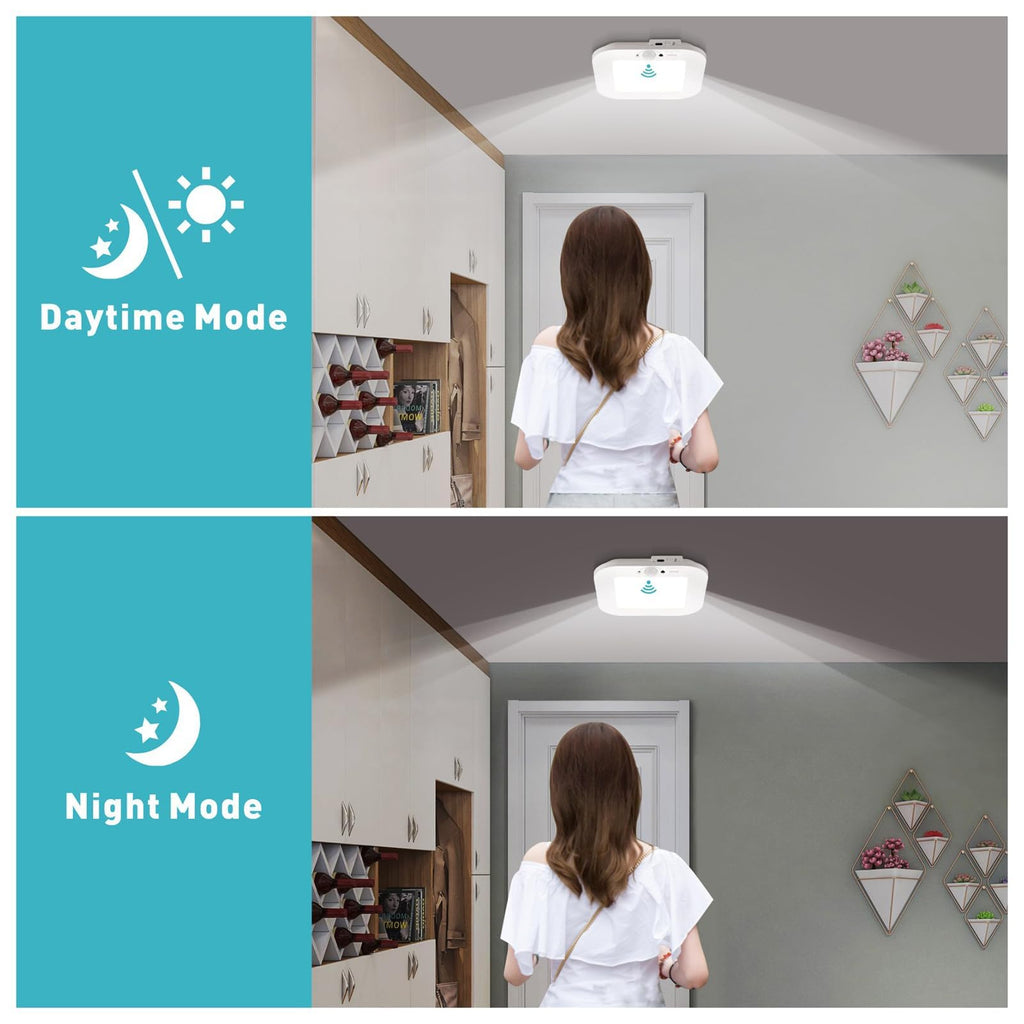 Rechargeable Motion Sensor Ceiling Light, Closet Light with USB Cable