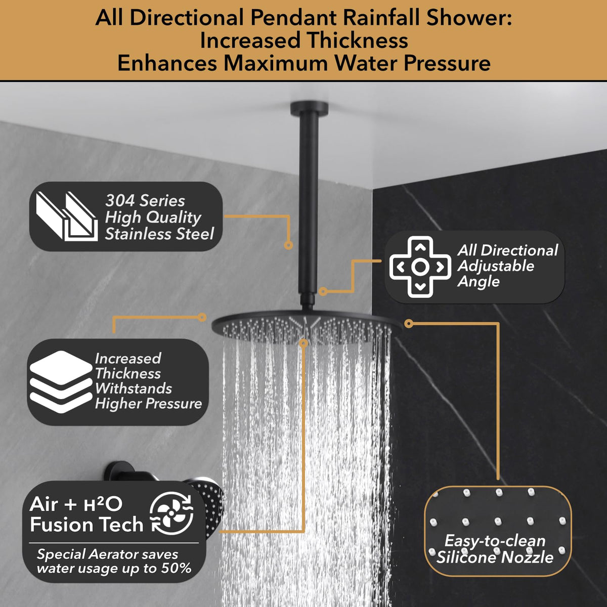 Thermostatic Shower Faucet Set Matte Black Shower System