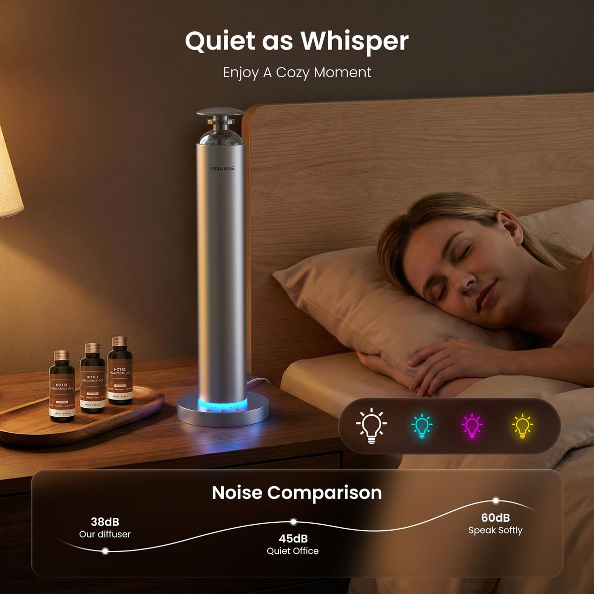 Waterless Aroma Diffuser, 8000mAh Essential Oil Diffuser with App & Remote