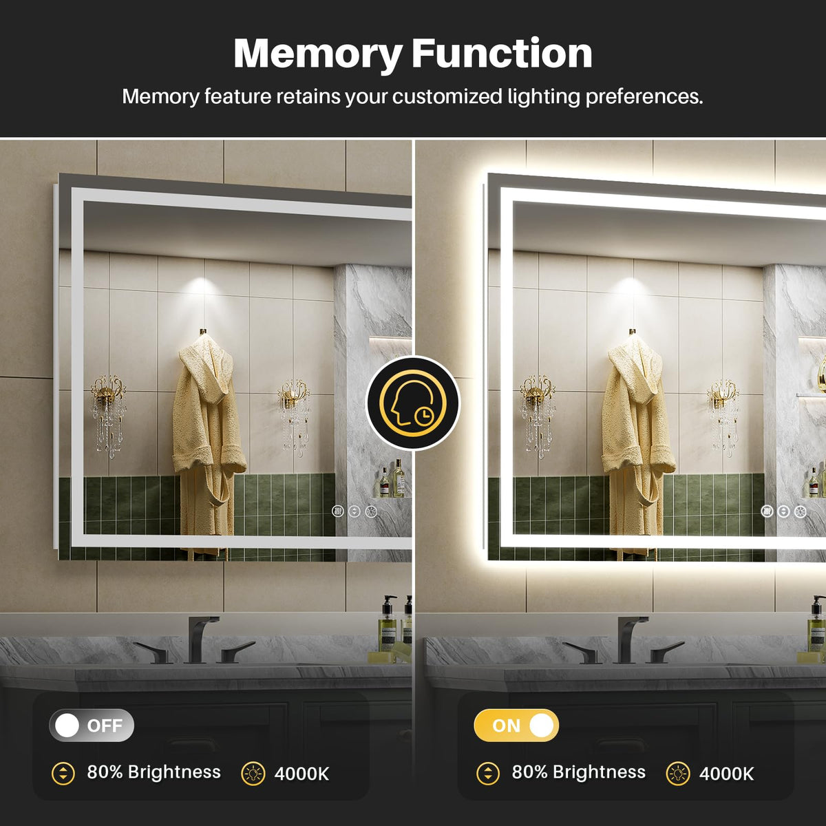 68x38 Inch LED Bathroom Mirror with Lights, Backlit & Front Lit