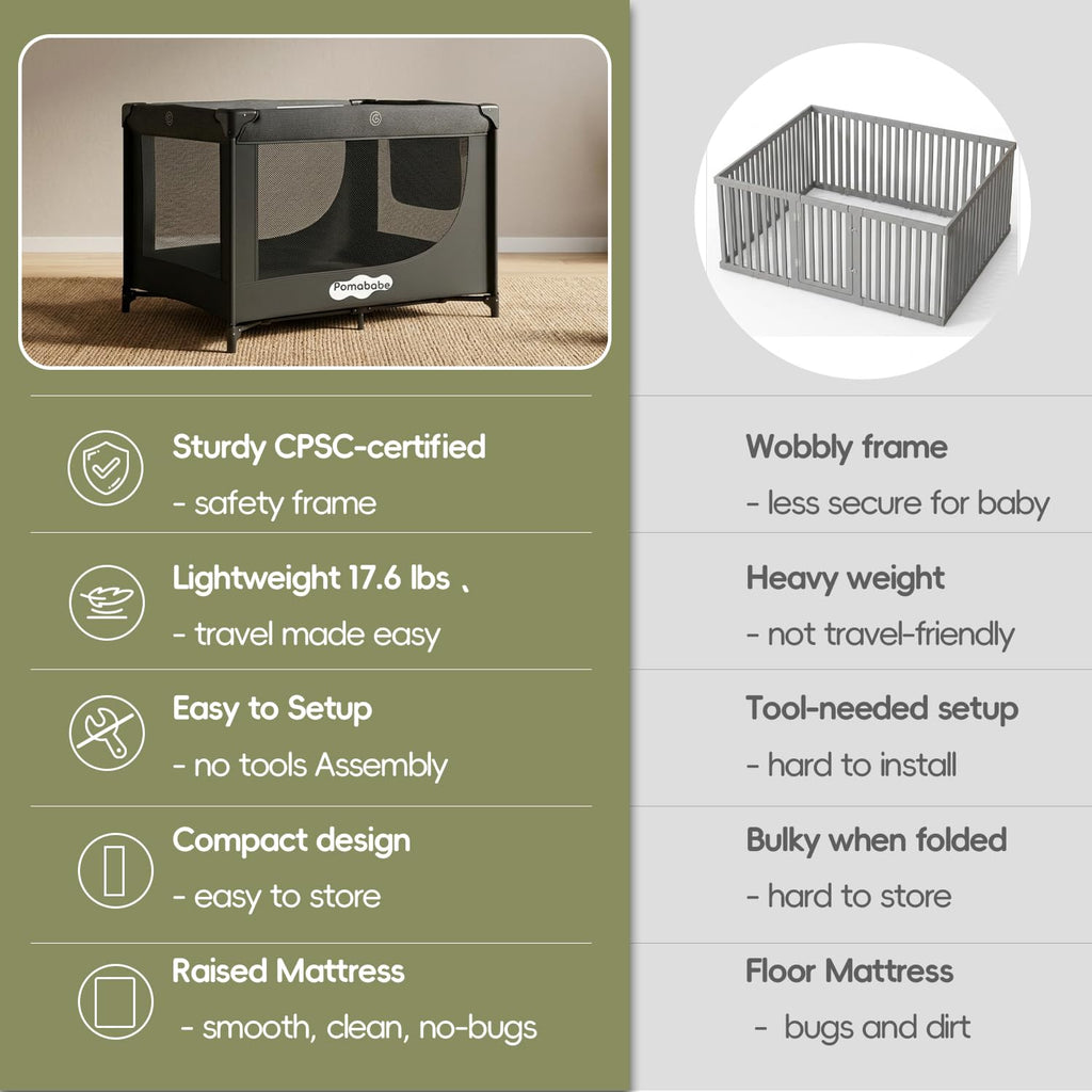 Play Yard Portable Baby Crib Foldable Playard Leightweight Travel Playpen for Tooddlers and Infant Black