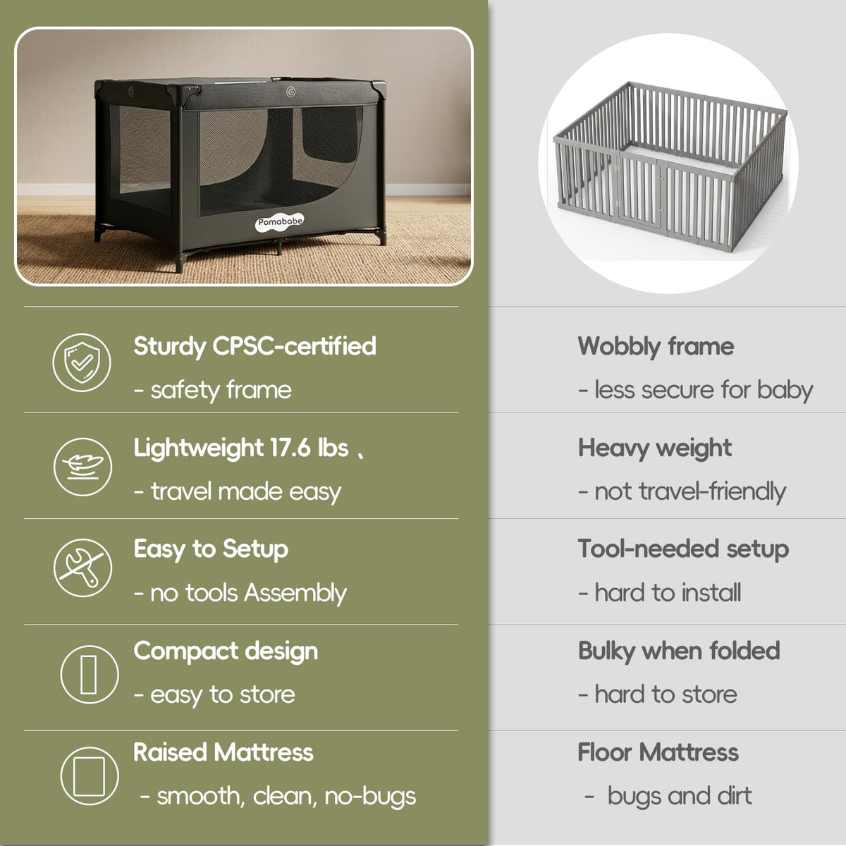 Play Yard Portable Baby Crib Foldable Playard Leightweight Travel Playpen for Tooddlers and Infant Black