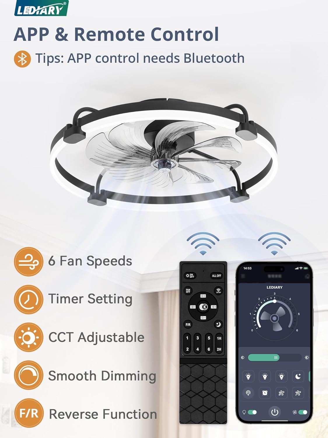Ceiling Fans with Lights and Remote, 24'' Low Profile Ceiling Fan with Light
