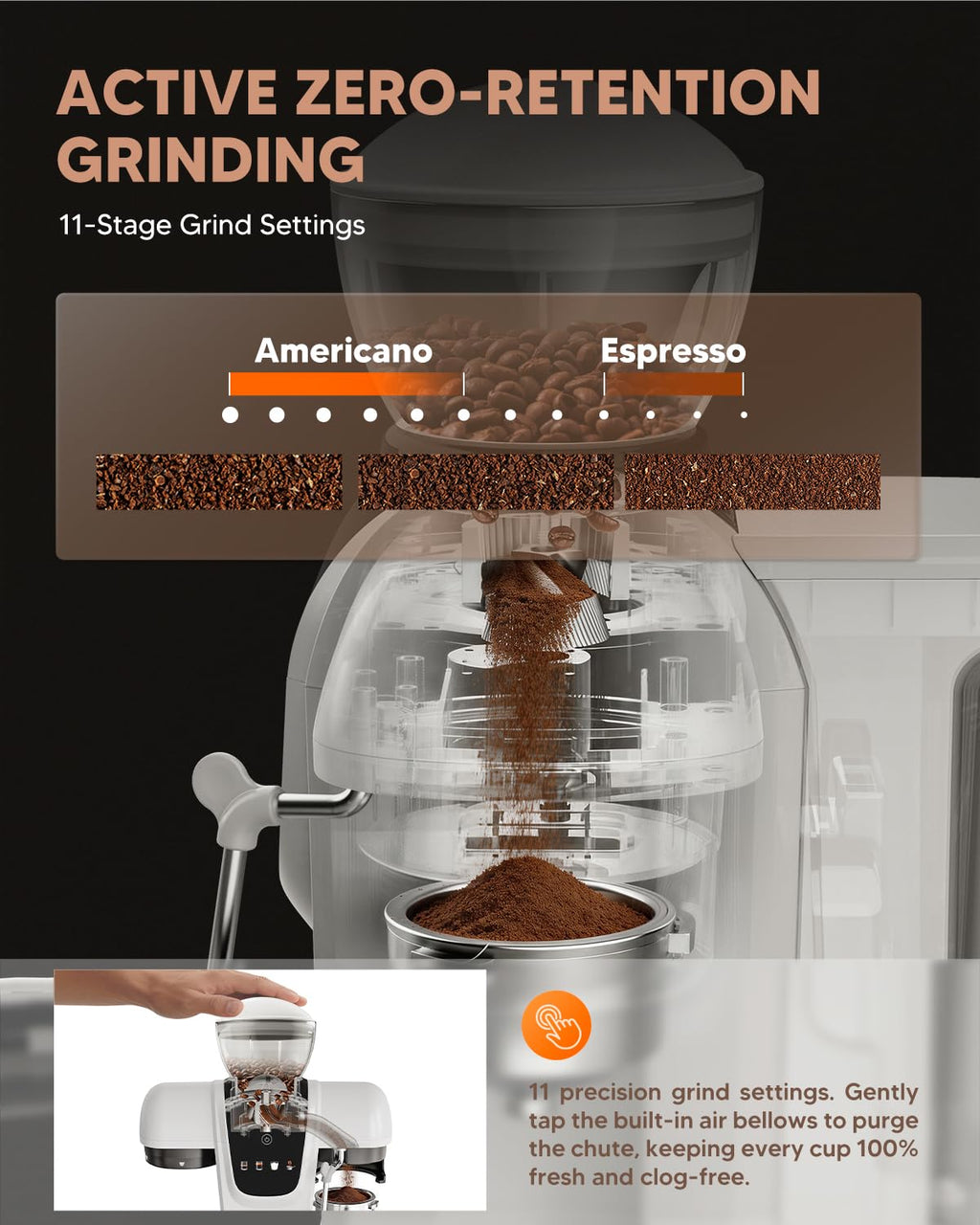 Semi-Automatic Espresso Machine with Grinder & Steam Wand,White