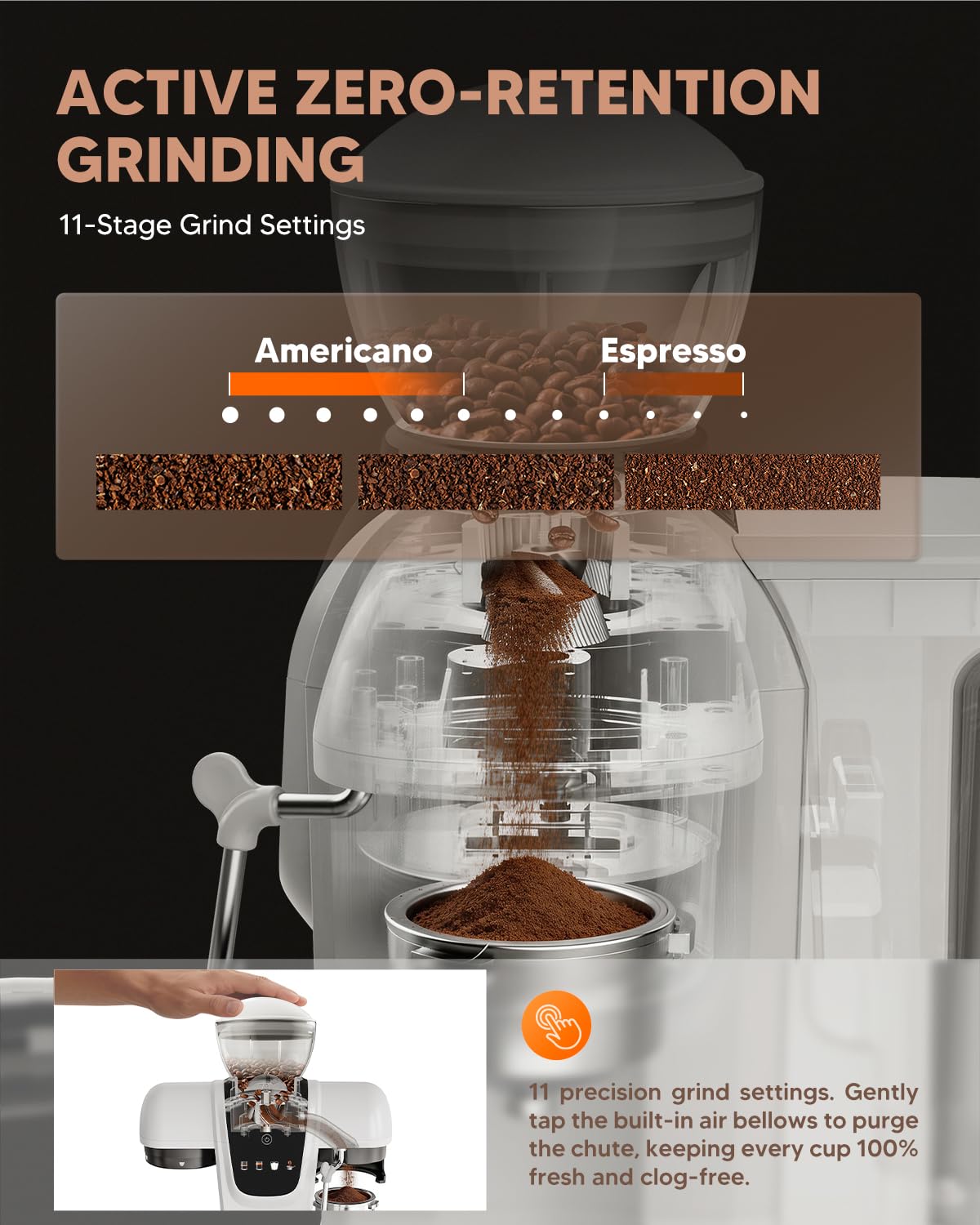 Semi-Automatic Espresso Machine with Grinder & Steam Wand,White