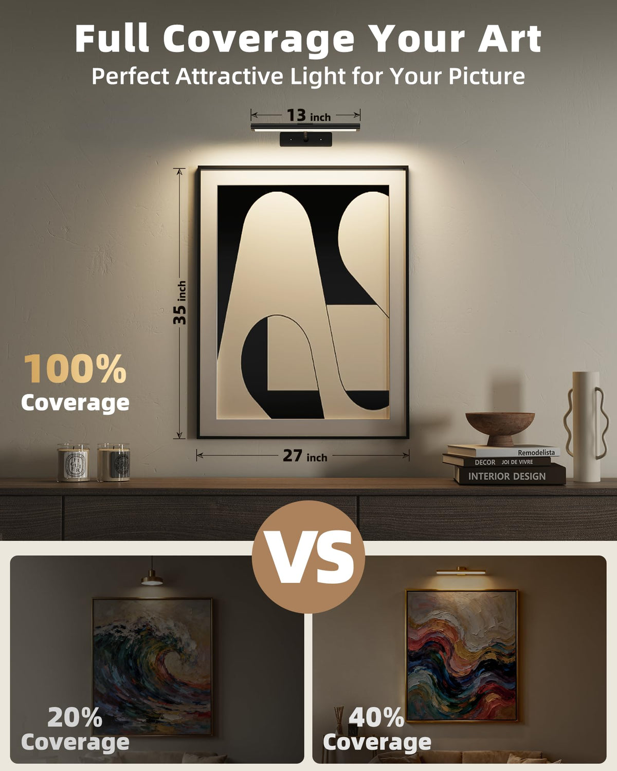 Picture Light for Wall, 13'' Black Rechargeable Wireless Lights