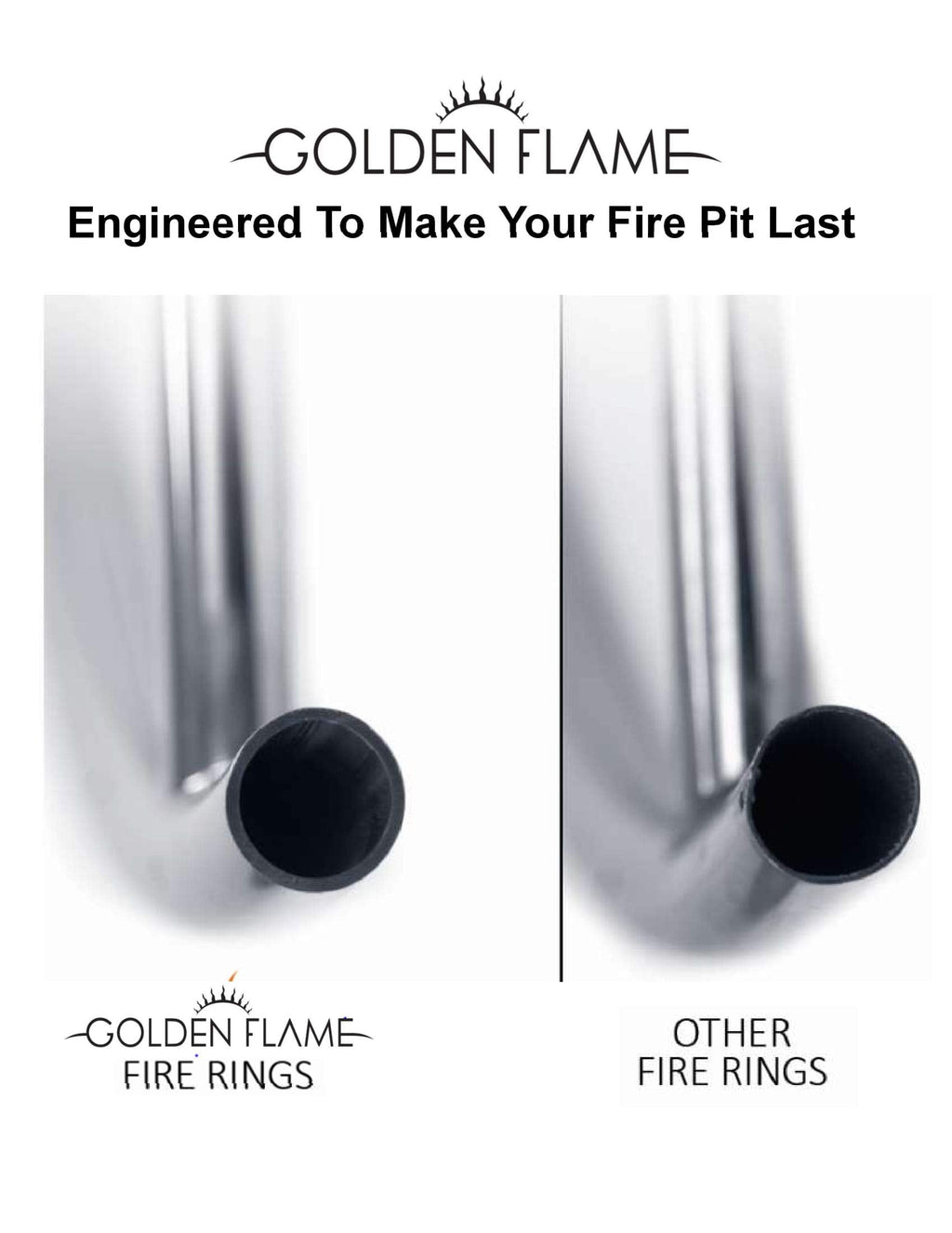 30" Round Drop-In Fire Pit Pan w/ Installed 24" Round Stainless-Steel Fire Ring Burner - Weatherproof, Whistle-Free