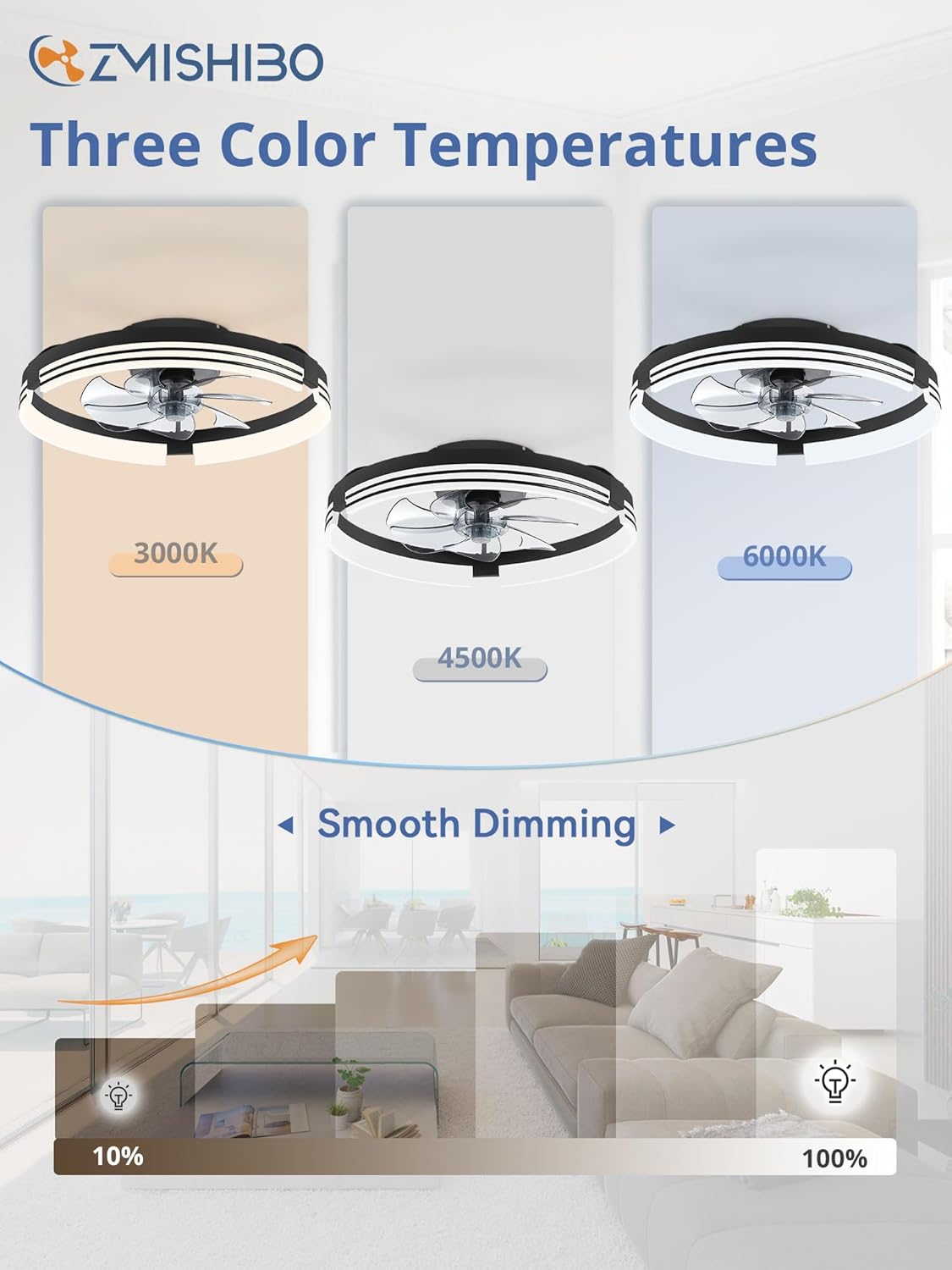 20" Flush Mount Ceiling Fan with Light & Remote