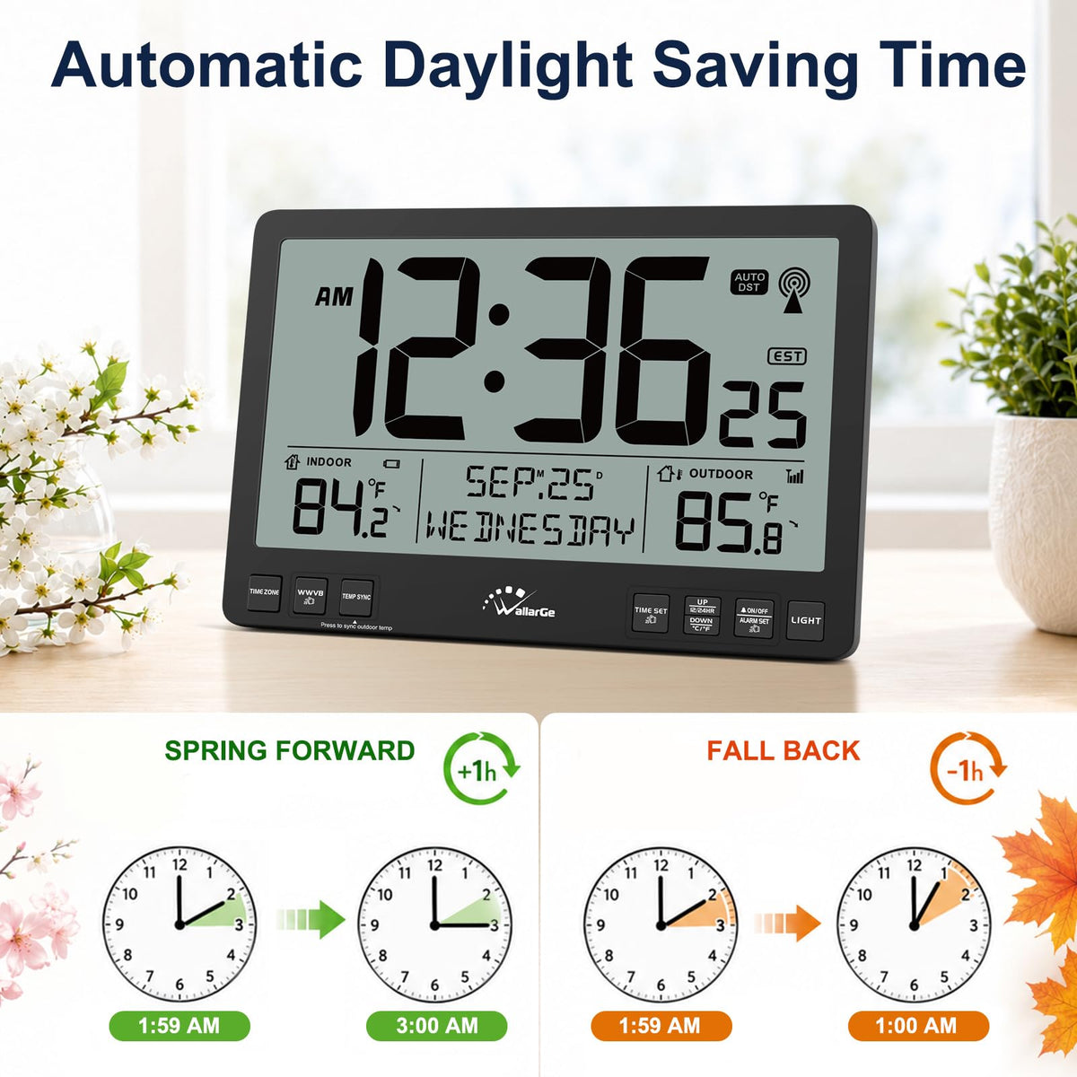 Inspired Nelson Style Extra Large Atomic Wall Clock with Backlight, Battery Operated