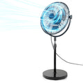 20 Inch Heavy Duty High Velocity Metal Stand Pedestal Fan