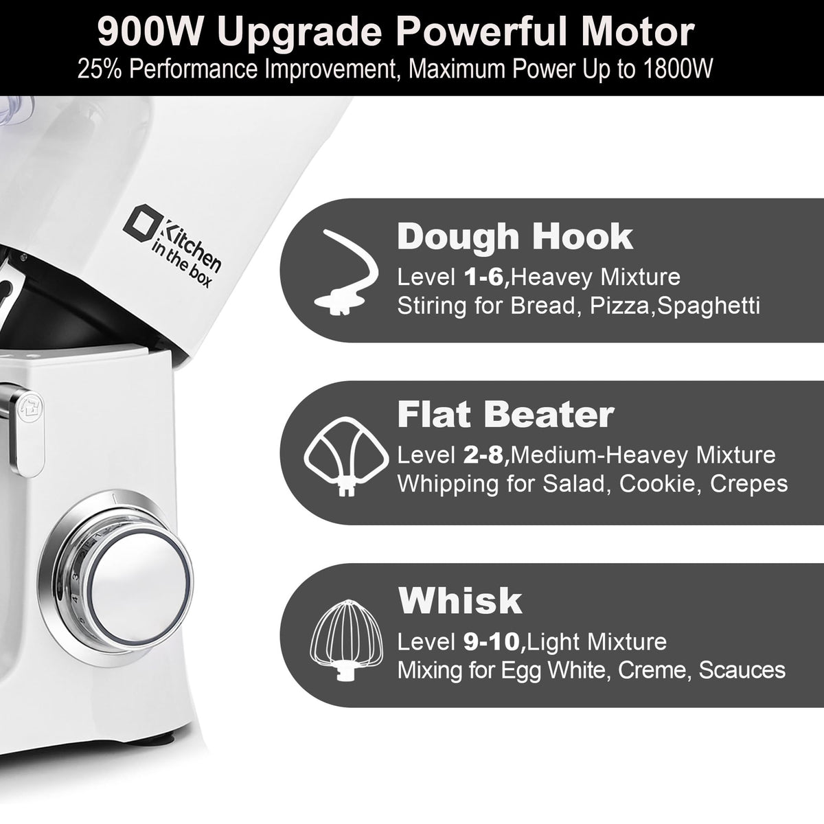 Stand Mixer 8.5 QT, 900W Heavy Dough Mixer White