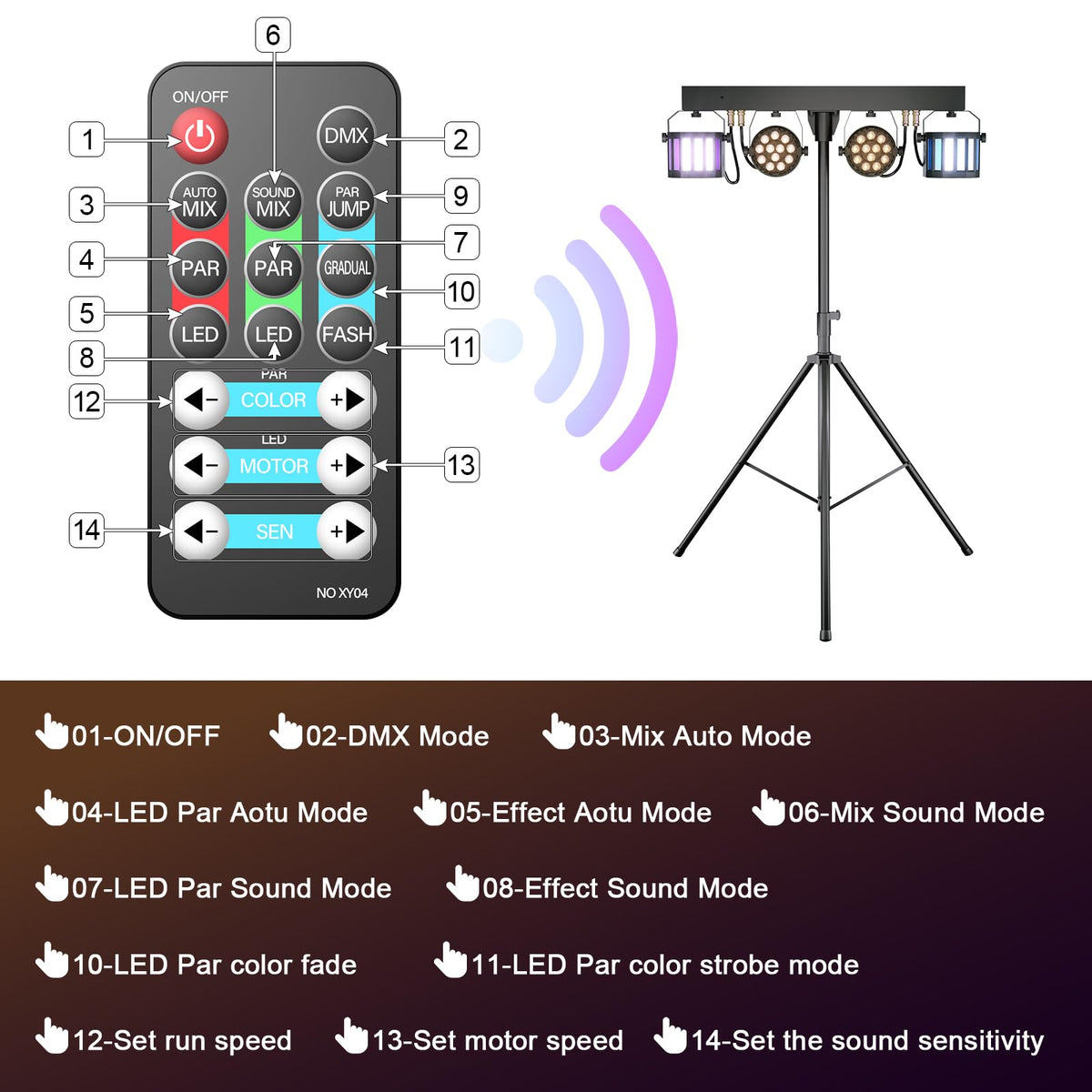 5 in 1 DJ Lights with Stand Combination Party Light Dj Disco Lights Stage Lighting for Parties 3/6/15CH with Sound