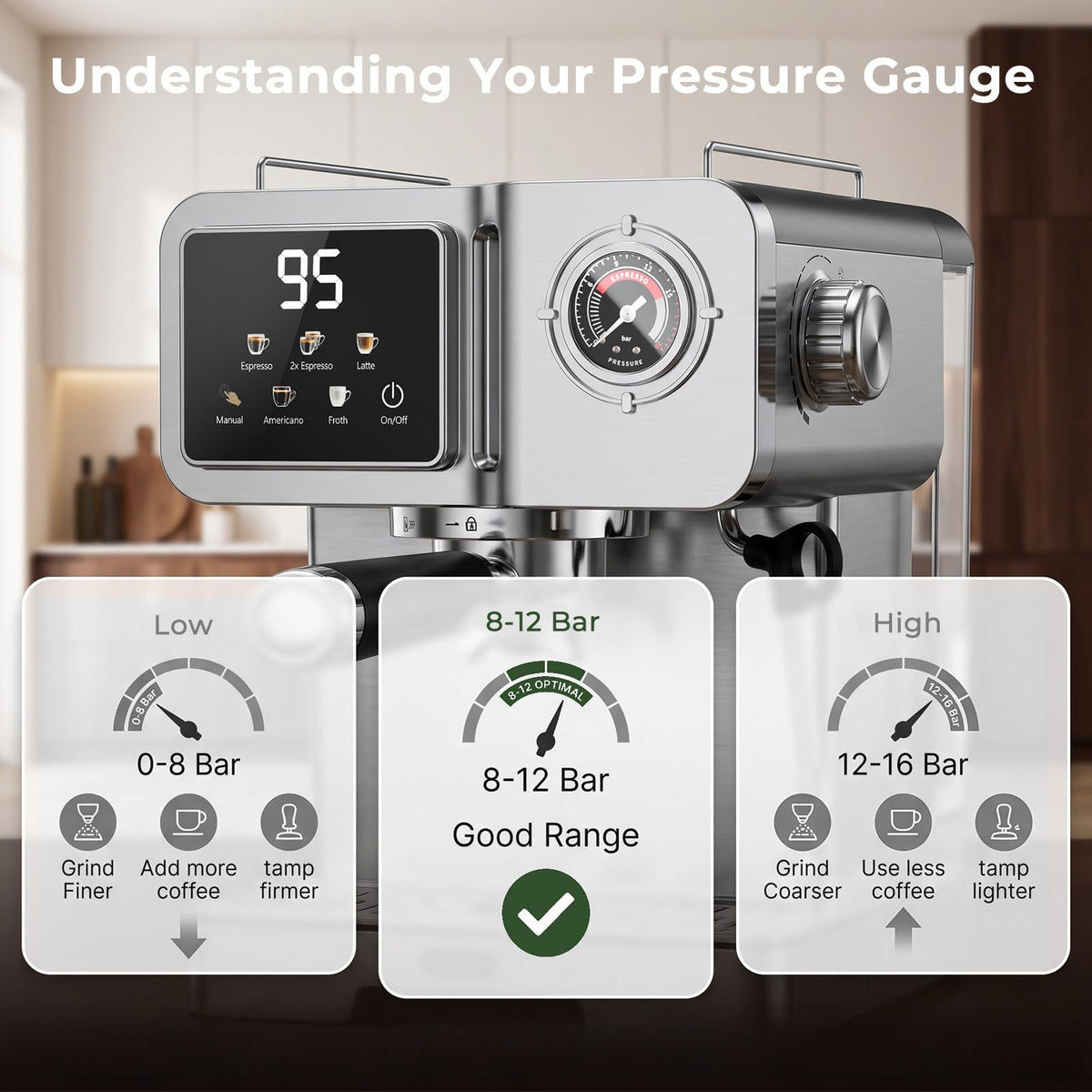 Espresso Machine with 58mm Portafilter, Brushed Stainless Steel