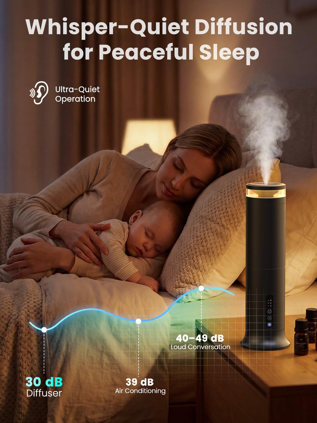 Tower Waterless Diffuser with 5 Hotel-inspried Scent Oil Set