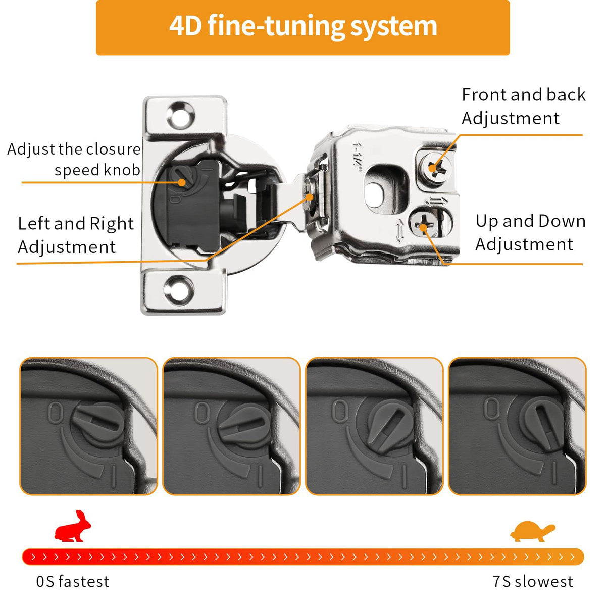 30 Pack 1-1/4" 4D Overlay Soft Close Concealed Hinges for Face Frame Door, Control Closing Speed, Smooth Slow Self