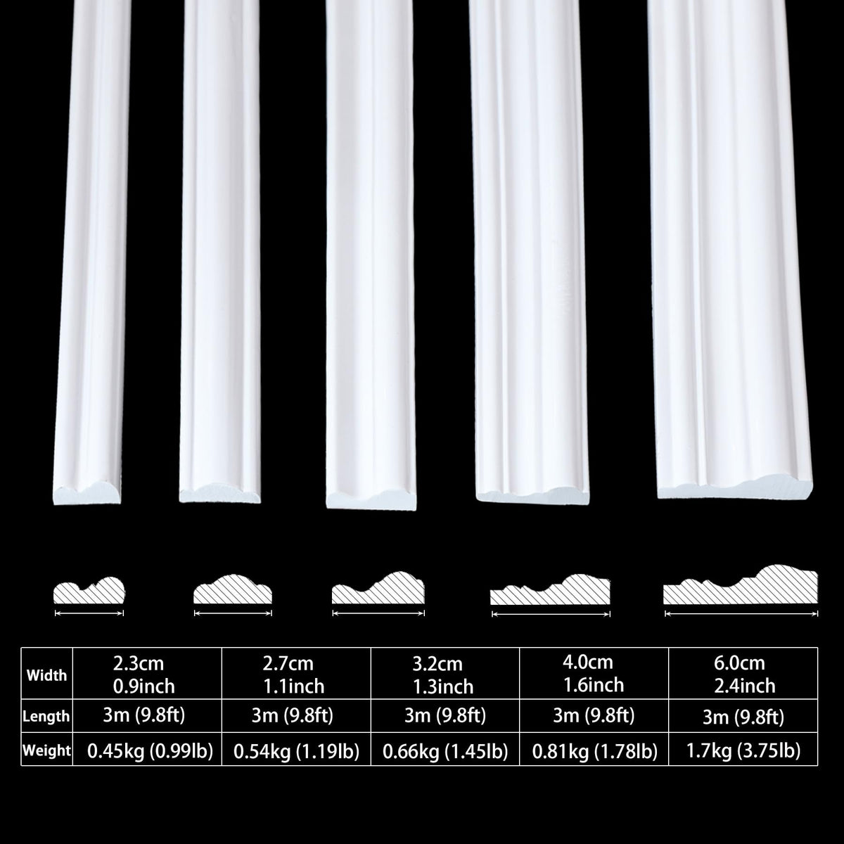 Peel and Stick Wall Molding, Chair Rail Wainscoting Panel, Finish Trim Decoration (Paintable White, 9.8ft x 2.4in)