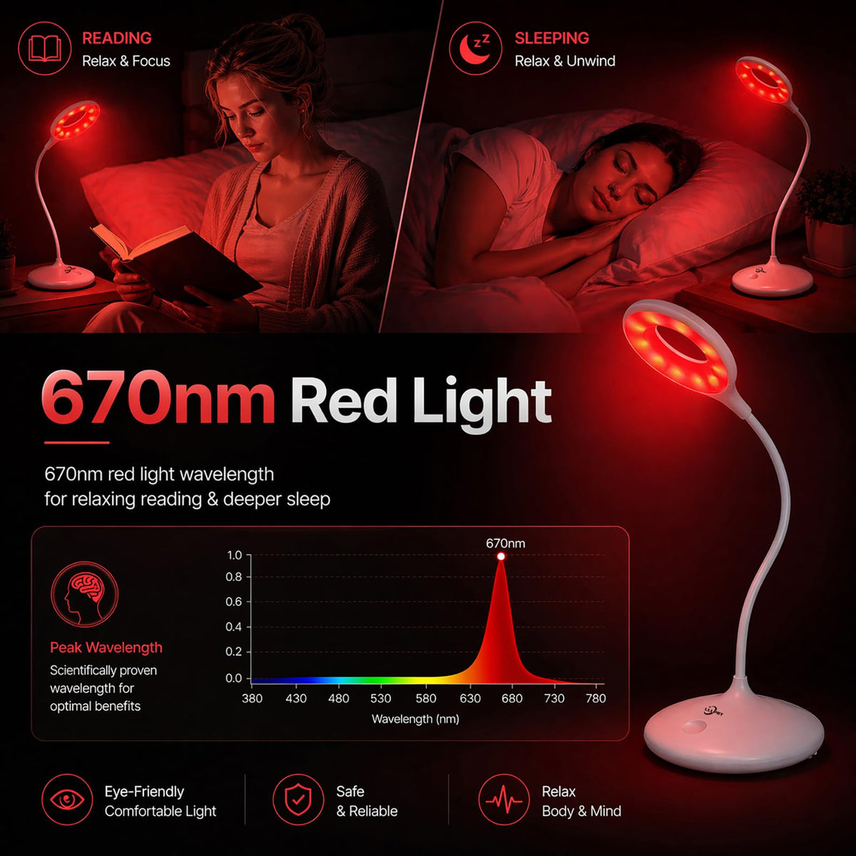 Desk Lamp with 670nm Red Light Therapy for Reading Sleep Bedroom