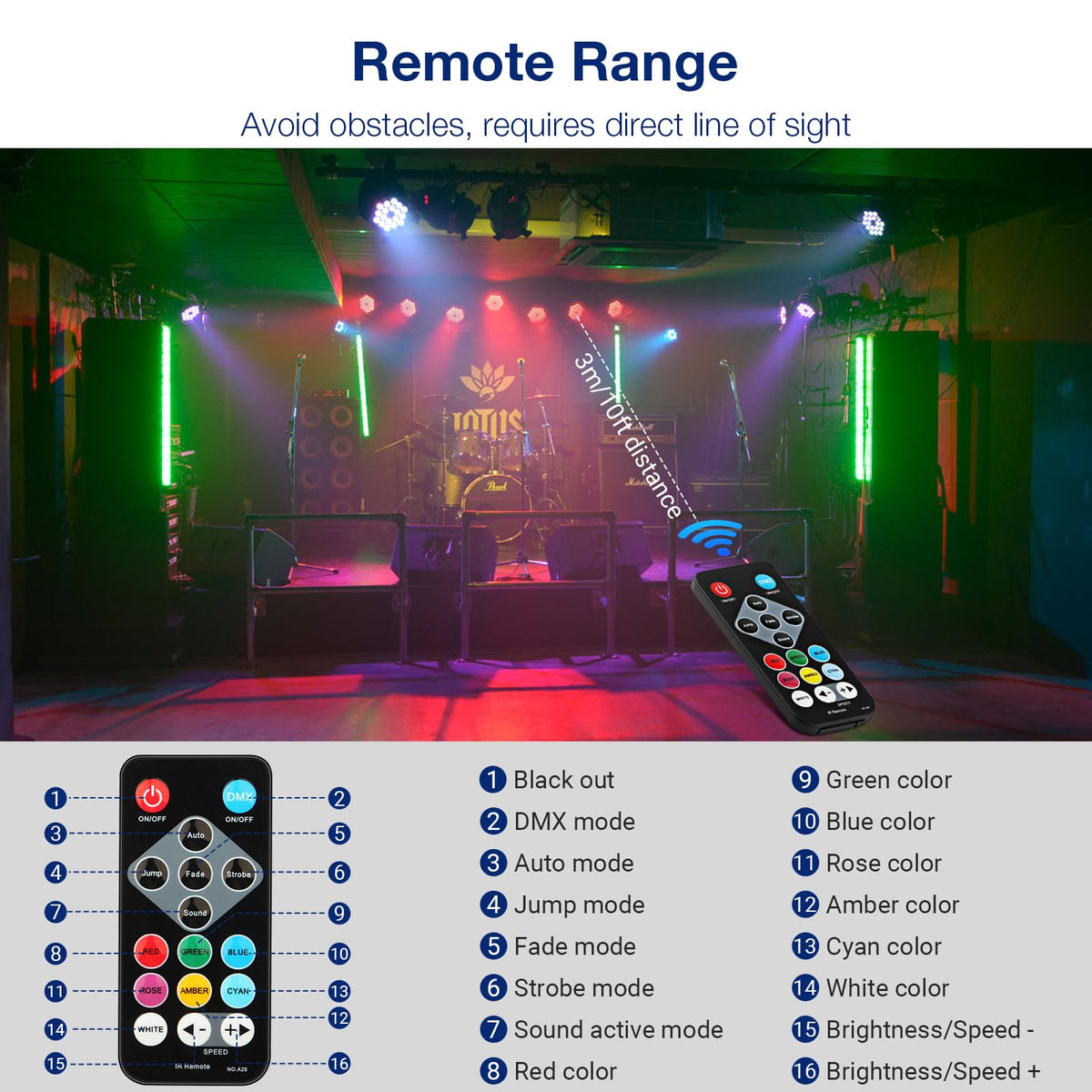90W 60LED Dimmable Stage Par Light by Remote & DMX Control - 2Pack