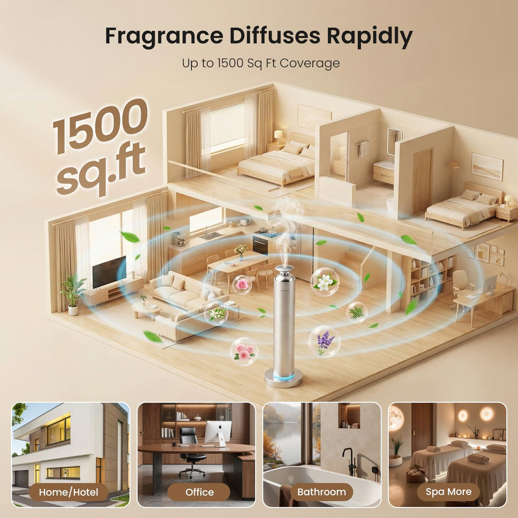 Waterless Aroma Diffuser, 8000mAh Essential Oil Diffuser with App & Remote