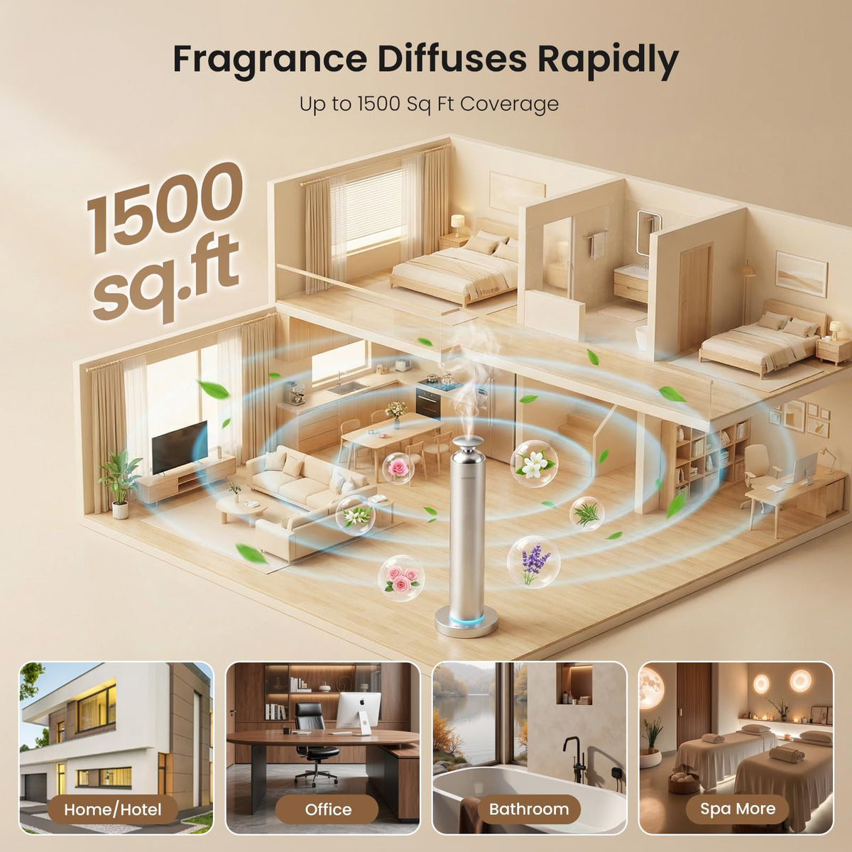 Waterless Aroma Diffuser, 8000mAh Essential Oil Diffuser with App & Remote