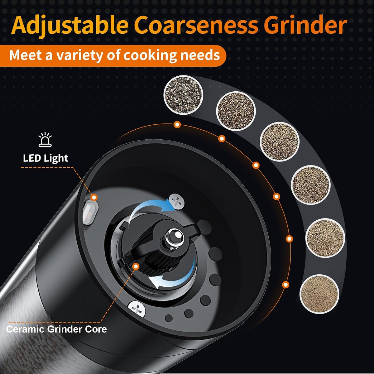 Electric Salt and Pepper Grinder Set USB Rechargeable with Warm LED Light, Adjustable Coarseness Large Capacity - Set of 2