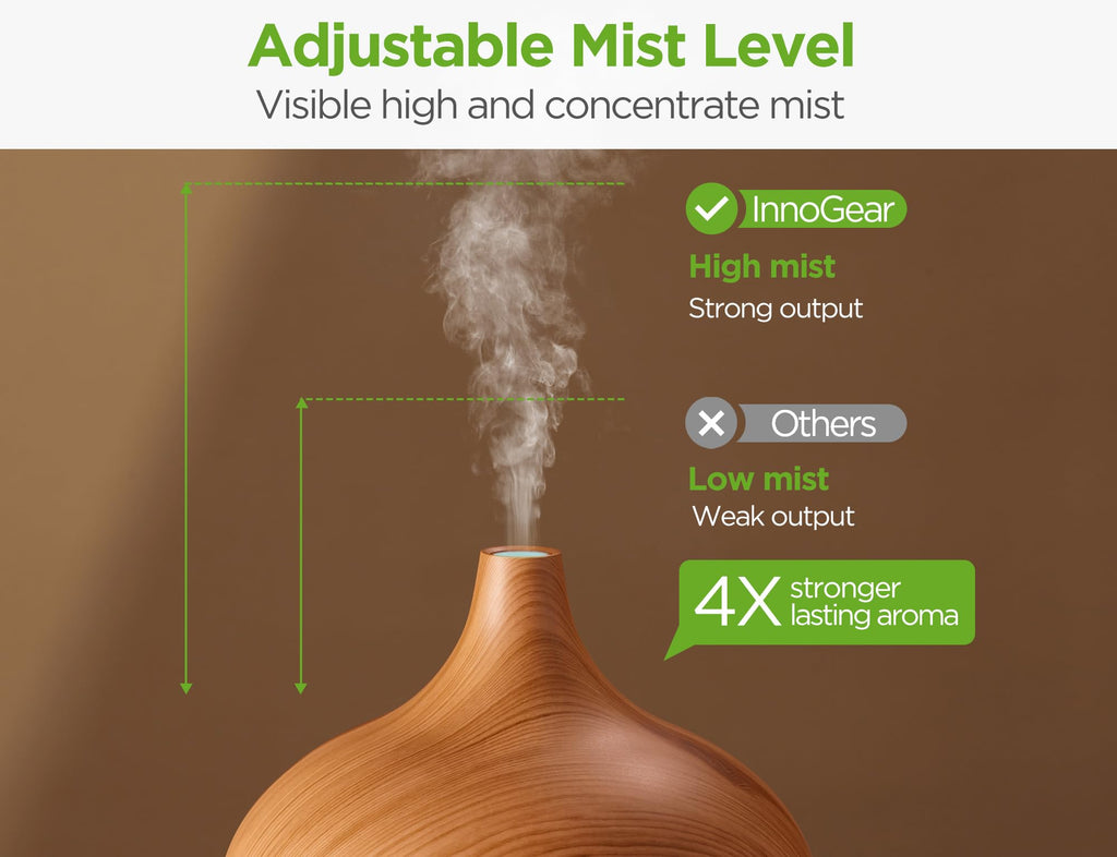 400ml Aromatherapy Essential Oil Diffuser 10 Oils Gift Set, Yellow