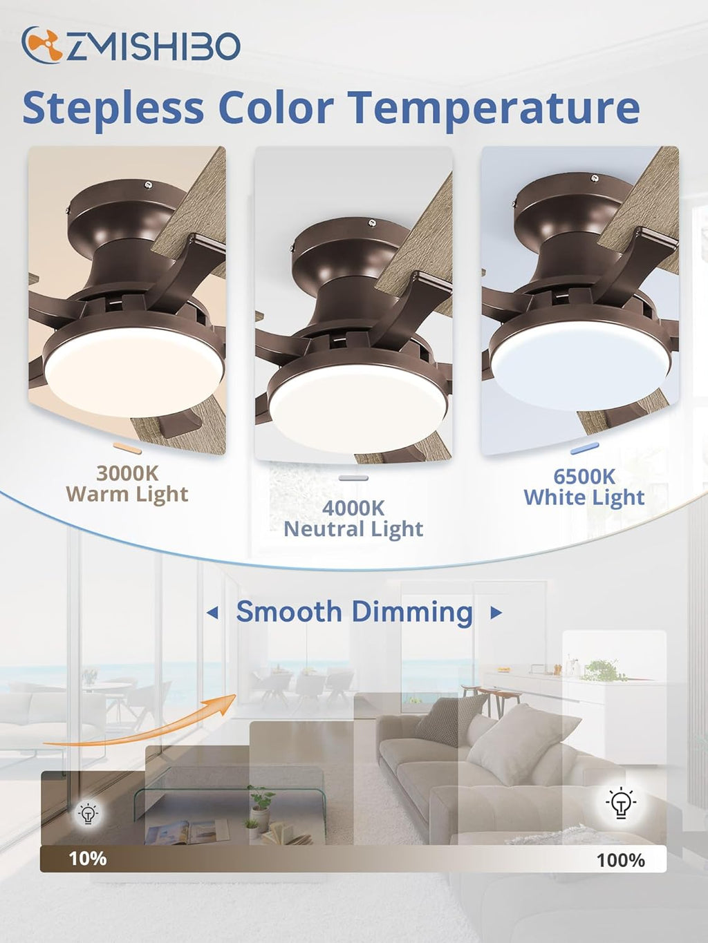60" Brown Flush Mount Ceiling Fan with Light & Remote