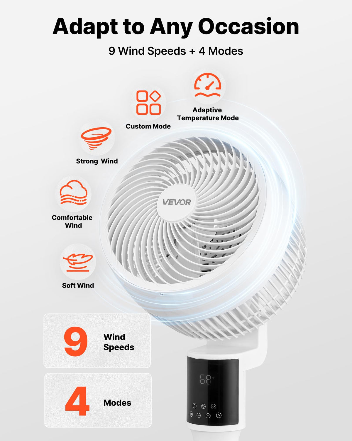 9-Inch Pedestal Fan, 80° Oscillating Standing Floor Fan with Quite DC Motor, Remote Control, 9 Speeds & 4 Smart