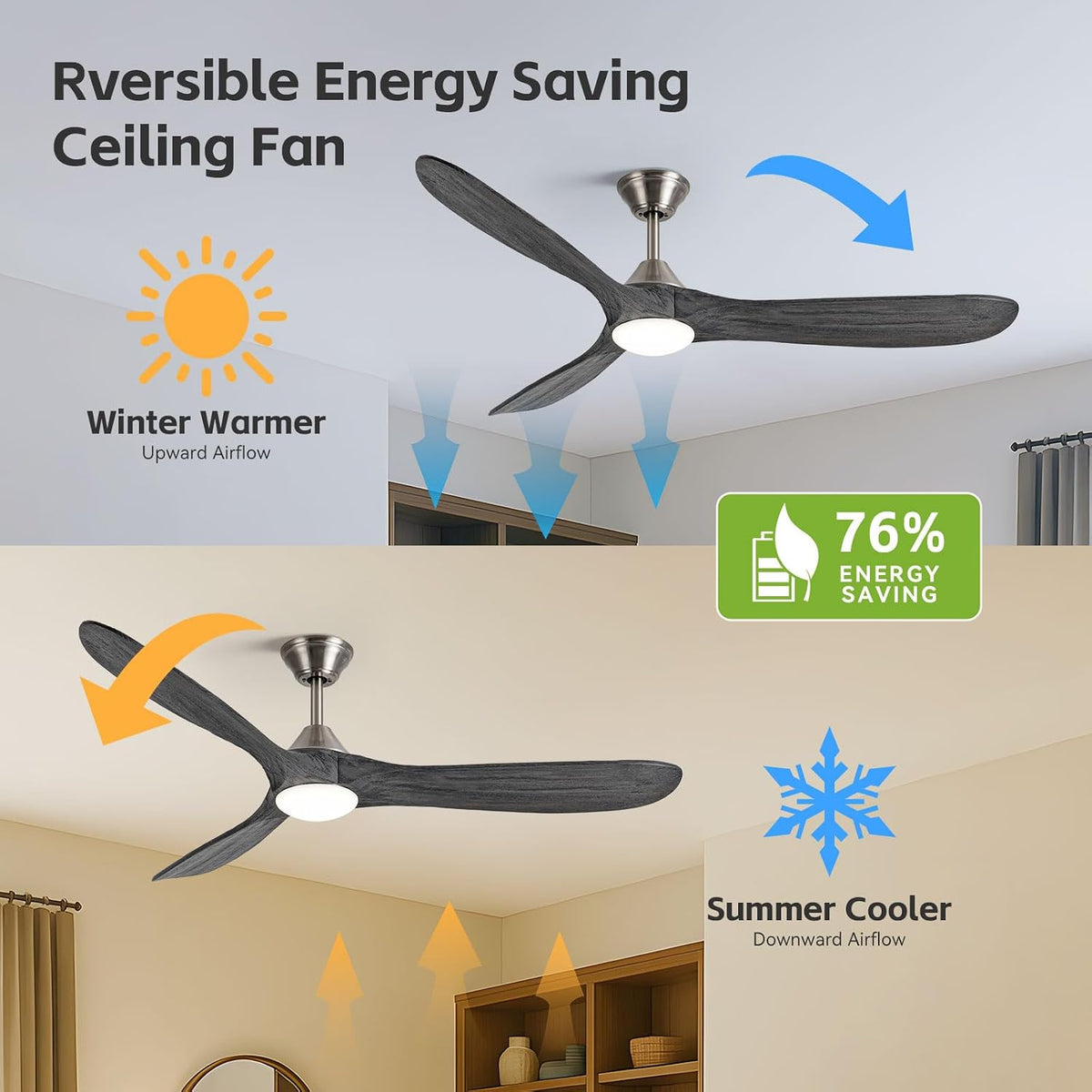 52 Inch Solid Wood 3 Blade Ceiling Fan with Light - Gray Propeller Fan, Dimmable LED, DC Motor, Remote, Indoor/Outdoor