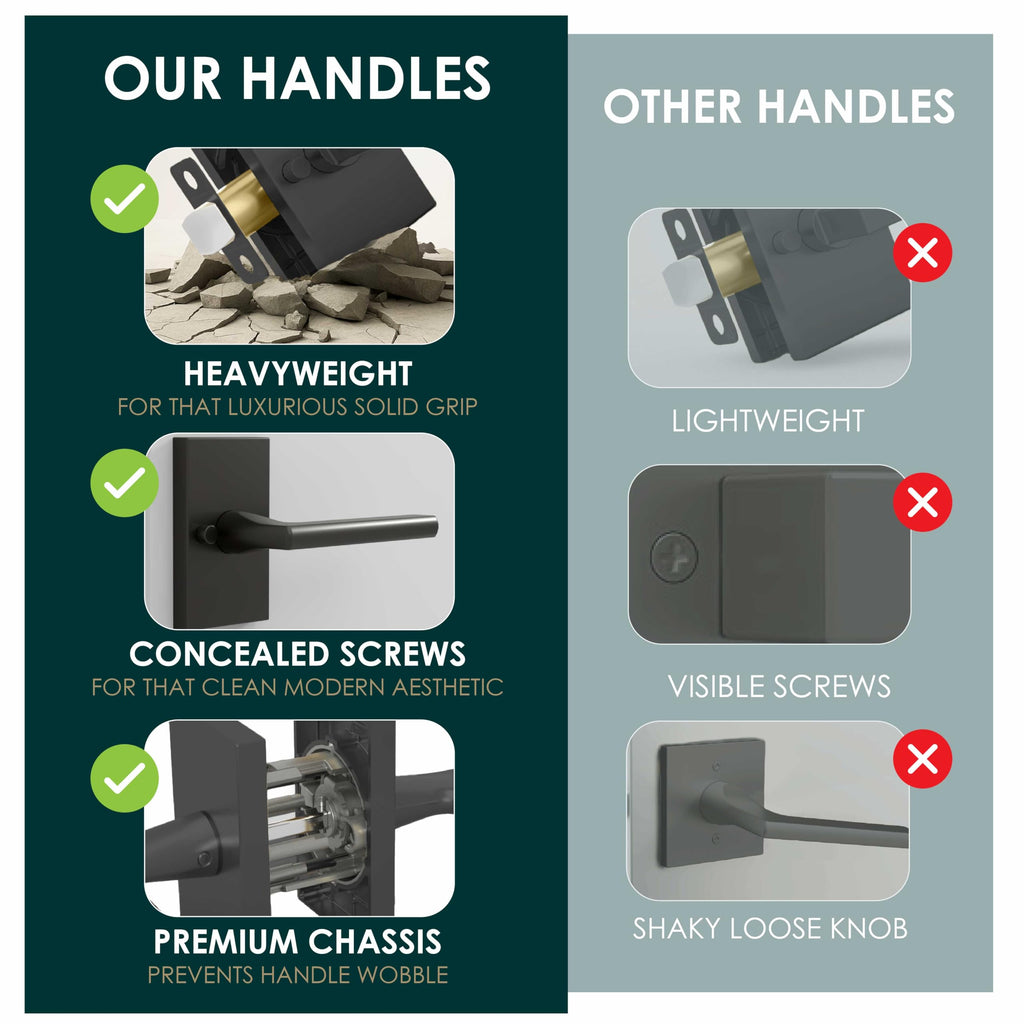 Glamor Privacy Door Lever Matte Black - Bedroom Bath Lock