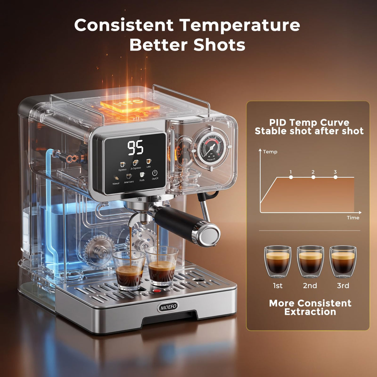 Espresso Machine with 58mm Portafilter, Brushed Stainless Steel