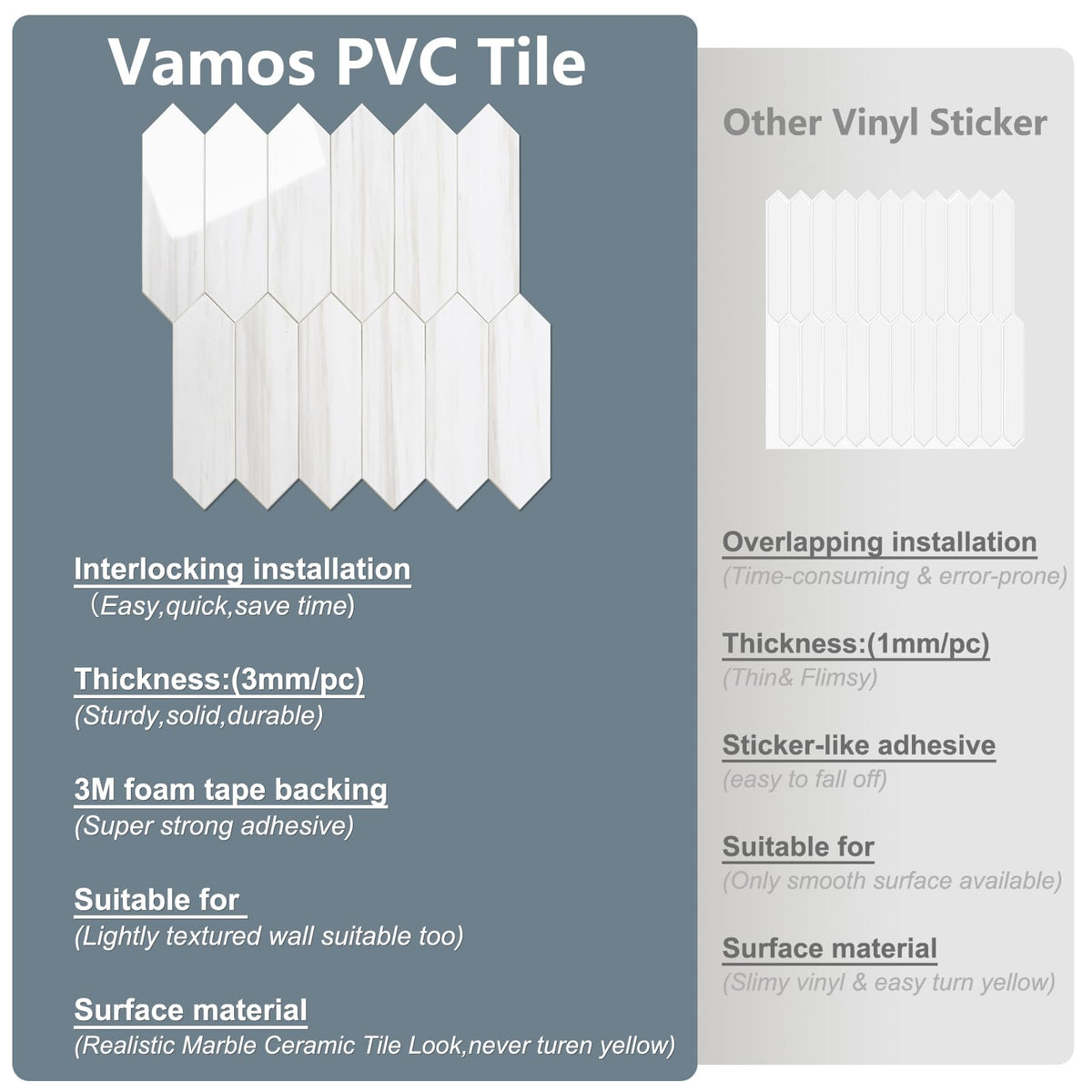 Glossy Dolomite White Backsplash Tile Peel and Stick, 12.8 x 12.8 Inch 10 Sheets Long Hexagon PVC Self Adhesive
