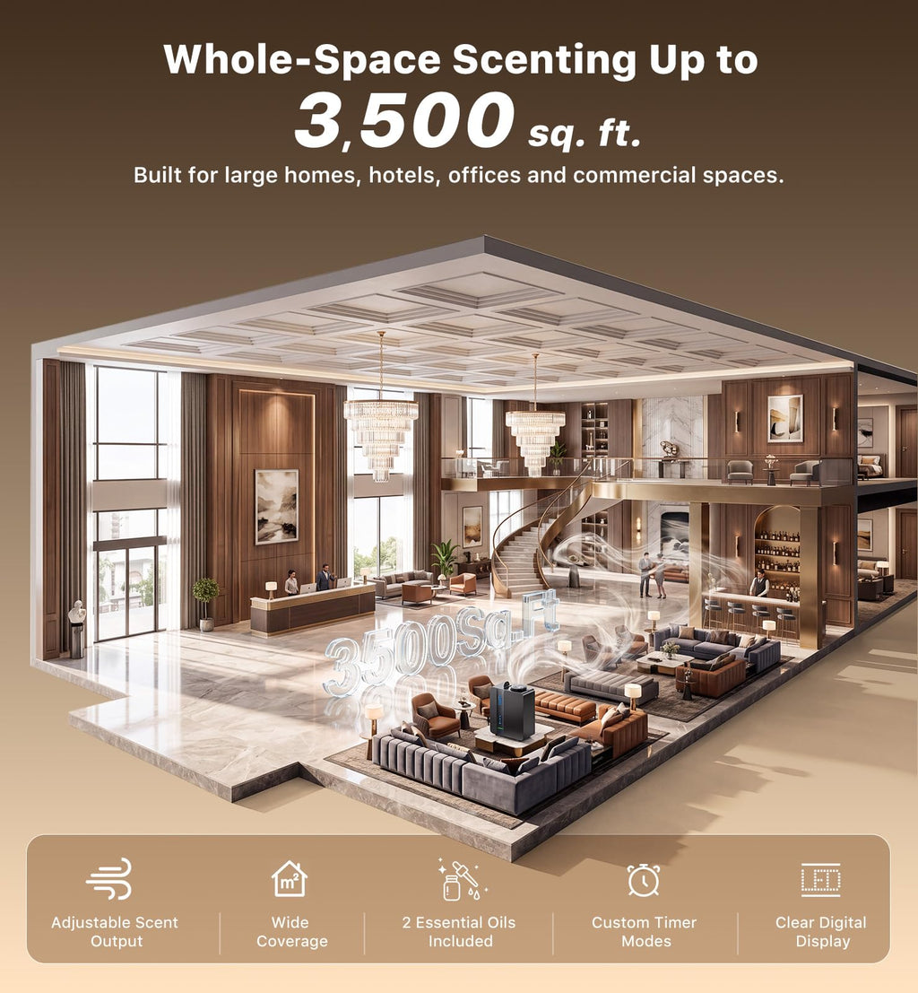 Waterless Essential Oil Diffuser, 3500 Sq Ft HVAC Smart Scent Diffuser for Whole House, Commercial Scent Machine