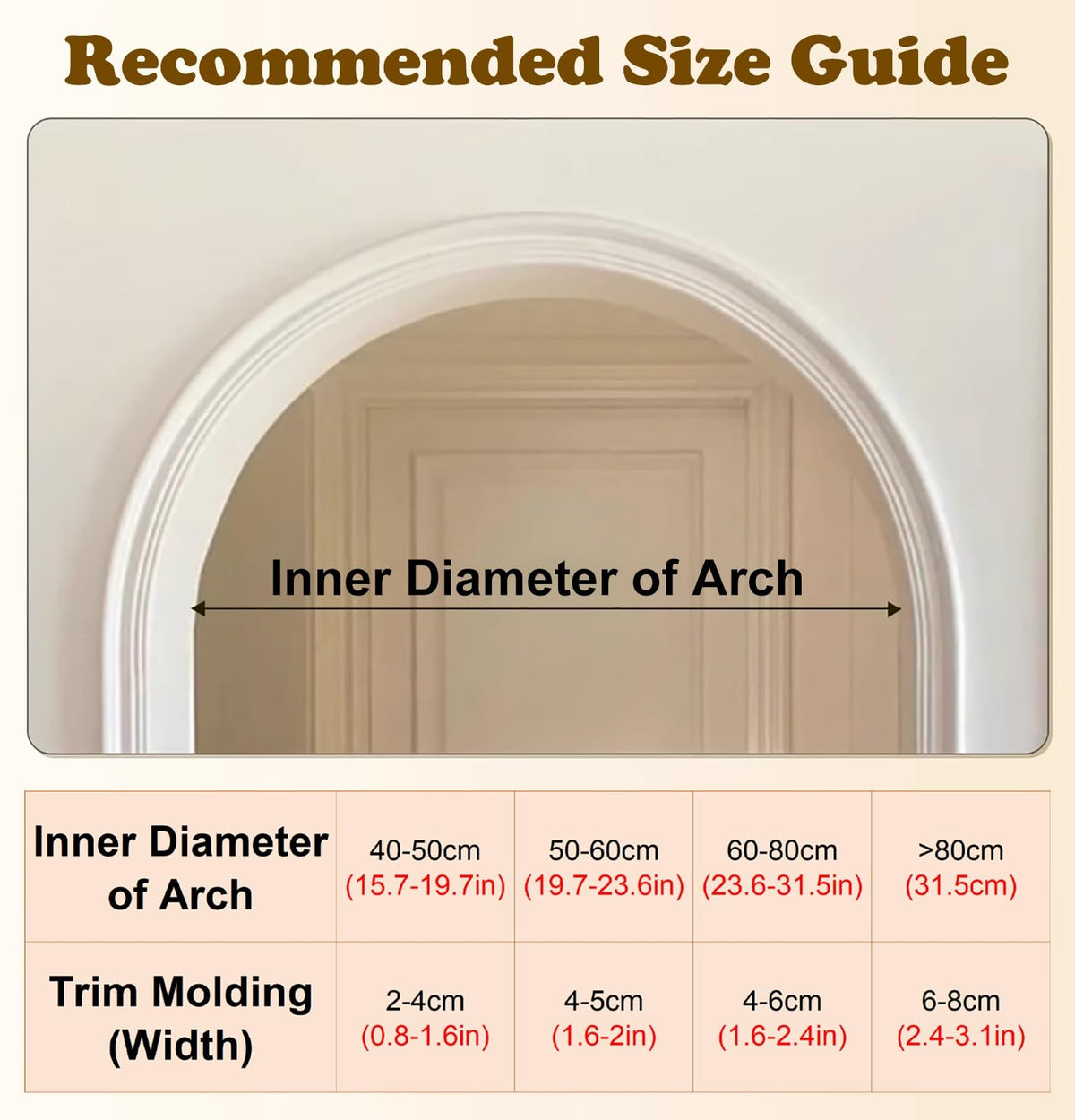 Flexible Bendable Arch Wall Molding, Wall Decor Trim Lines for Doorway/Door Frame/Ceiling, Curved to Fit Round