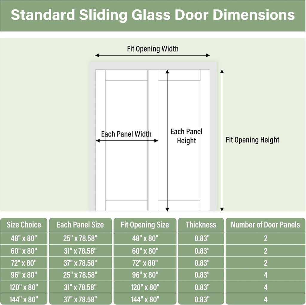 Paintable Sliding Closet Door 60" x 80", 5-Panel Solid Core Interior Sliding Door for Bedroom, Bypass Closet Panels