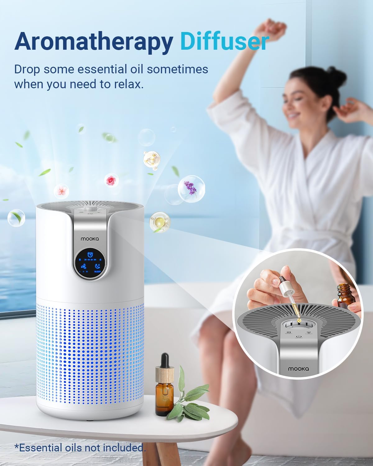 Air Purifiers for Home Large Room Up to 1500ft² with Aromatherapy, HEPA Air Purifier for Bedroom Pets Kitchen, Air