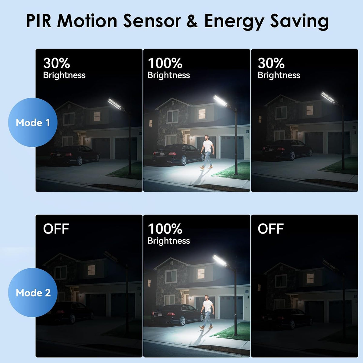 4-Pack Solar Street Lights Outdoor, 13000LM 6500K Waterproof LED Solar Flood Lights with Motion Sensor, Dusk to Dawn
