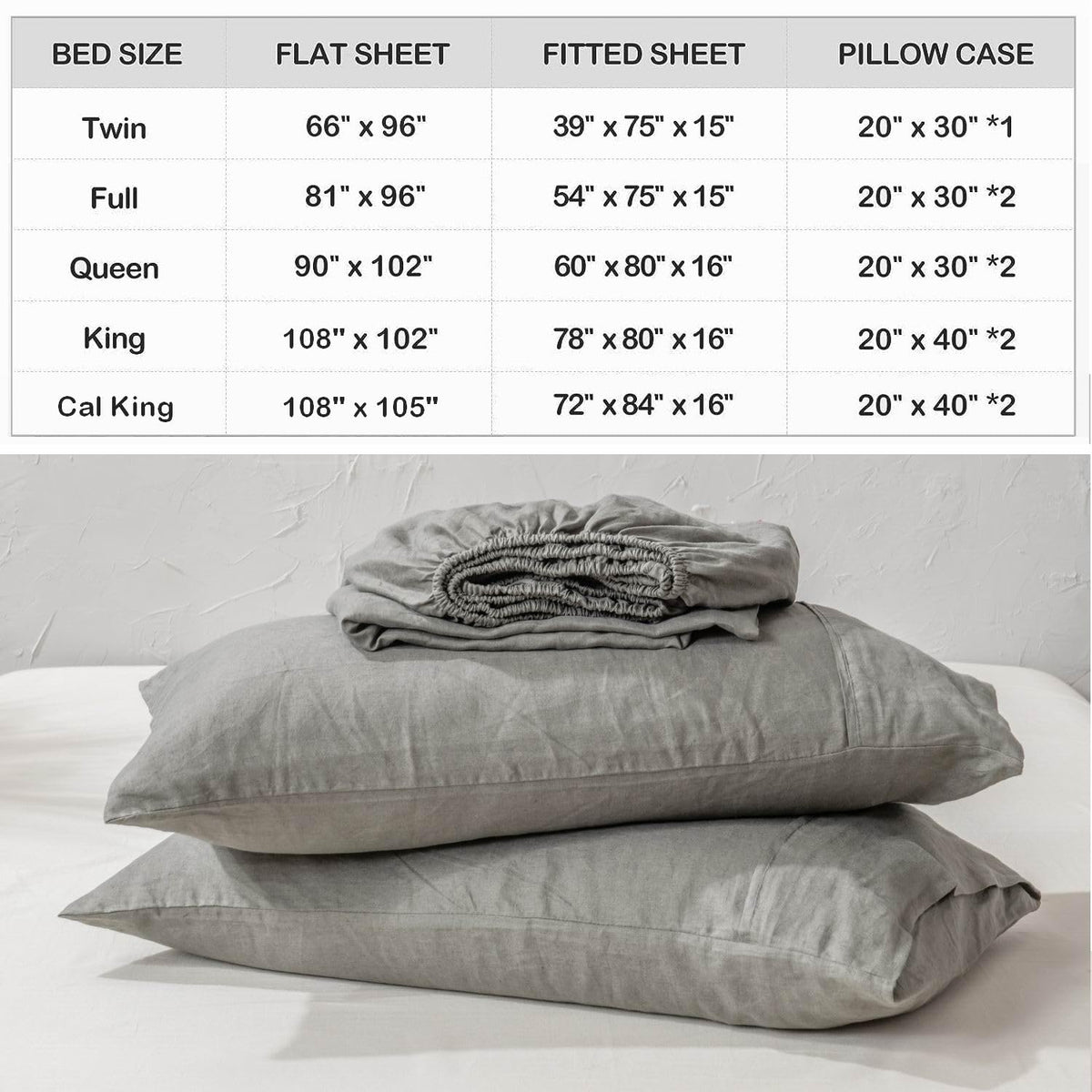 100% Washed French Linen Sheet Set - Charcoal Linen-4 Pieces (1 Flat Sheet, 1 Fitted Sheet & 2 Pillowcases)