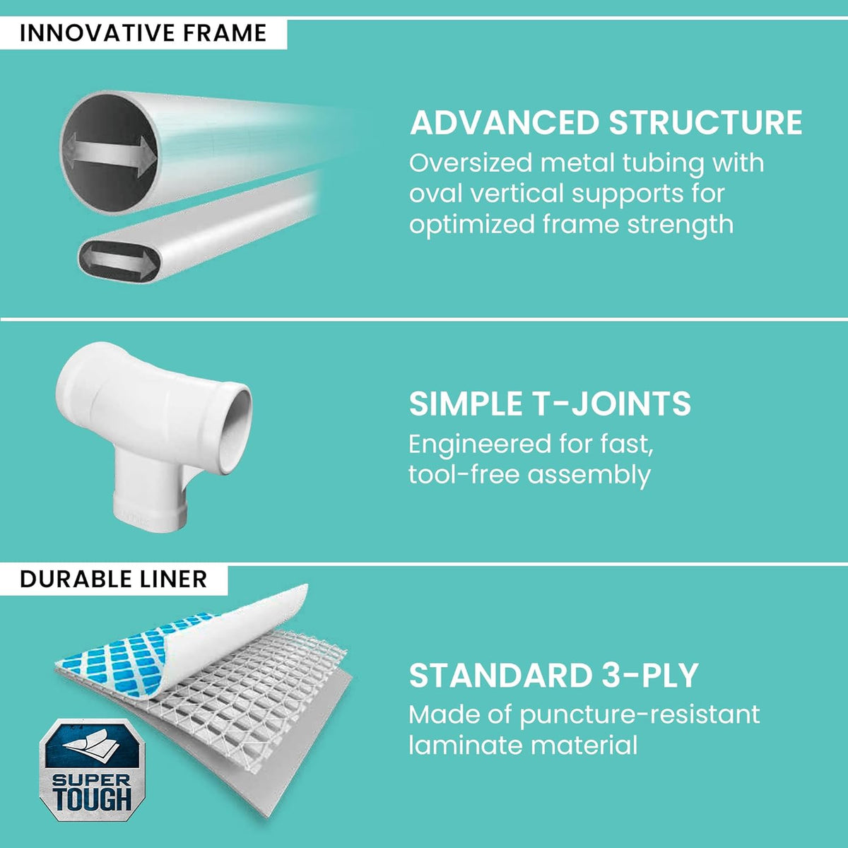 26723EH Prism Frame Premium Above Ground Swimming Pool Set: 15ft x 42in - Includes 1000 GPH Cartridge Filter Pump