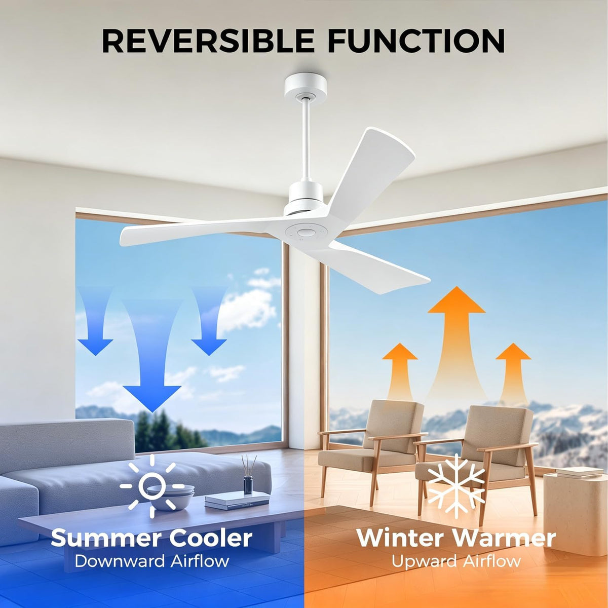 52" White Ceiling Fan with Remote, No Light
