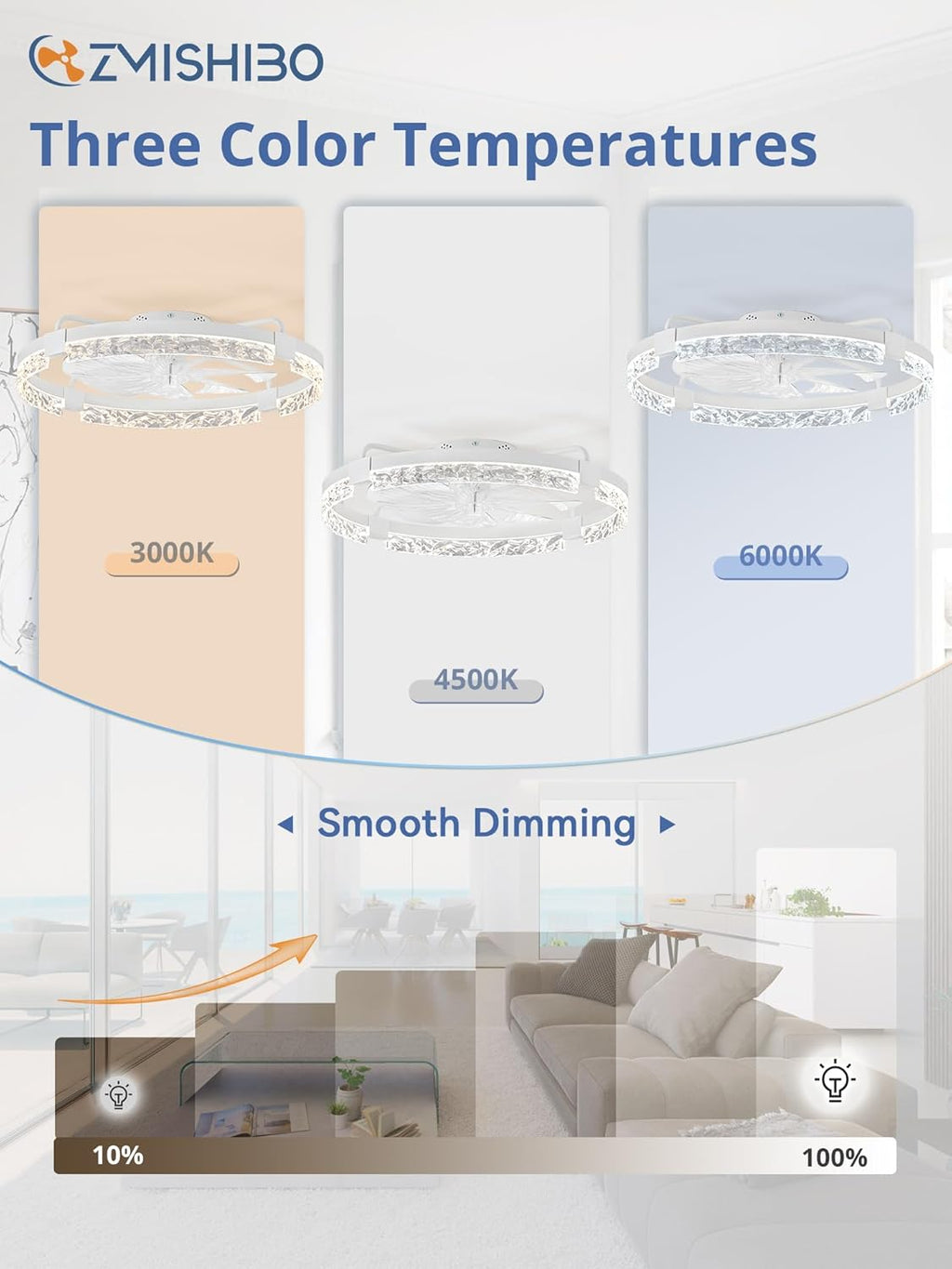 24" Flush Mount Ceiling Fan with Light