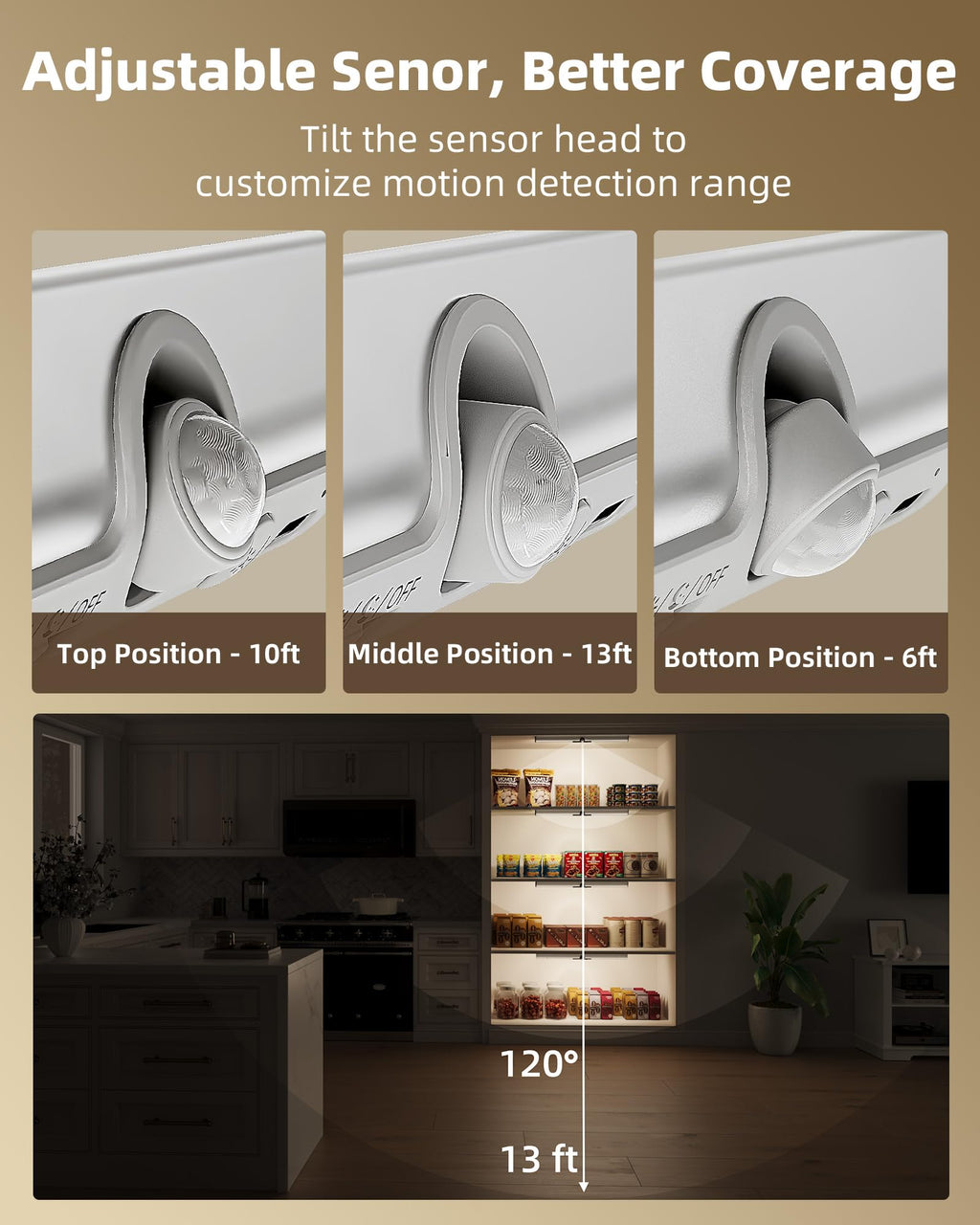 17in LED Motion Sensor Closet Light with Rotatable Sensor