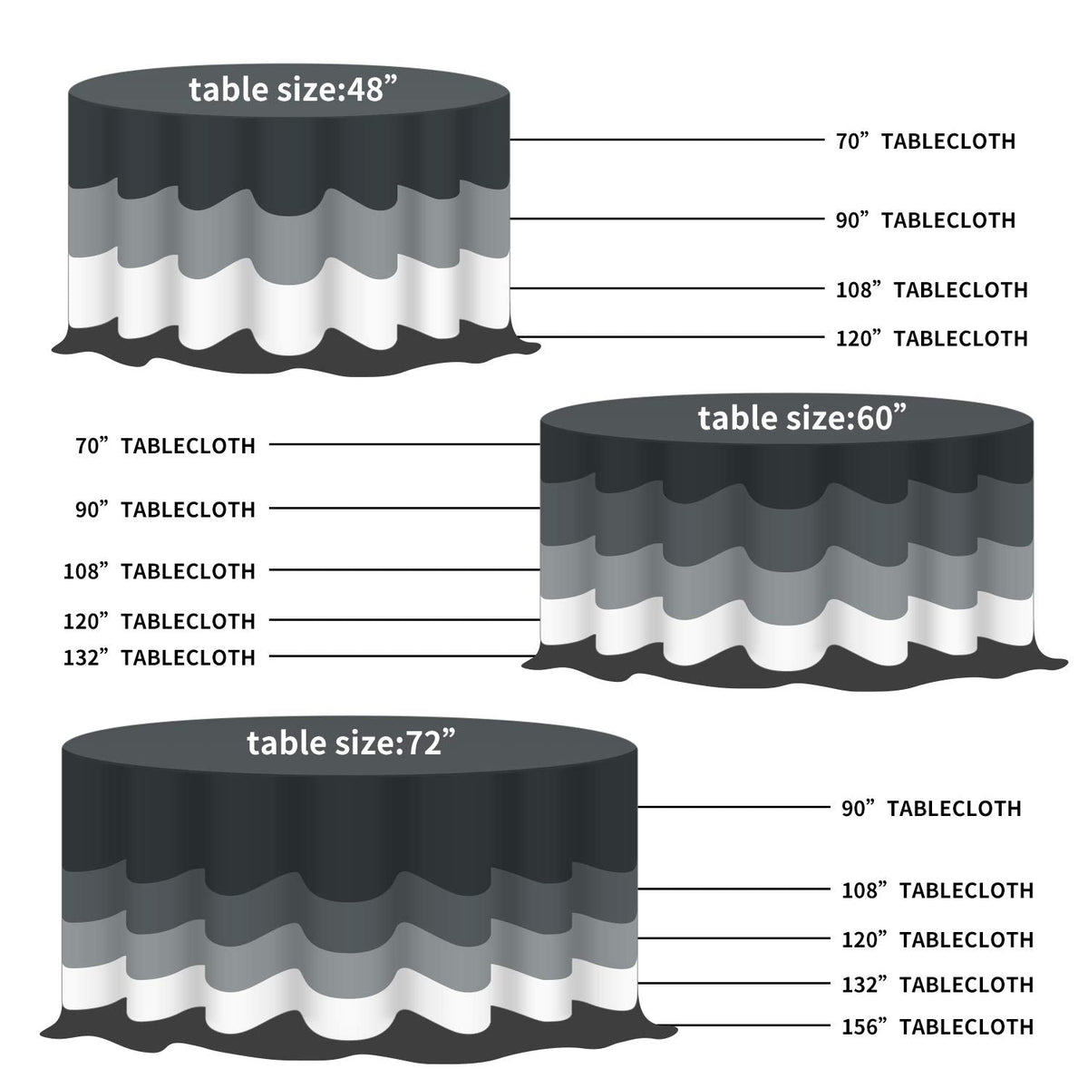 6 Pack Round Tablecloth, 108 Inch, Stain Resistant and Wrinkle Polyester Table Cloth, Fabric Table Cover Dining