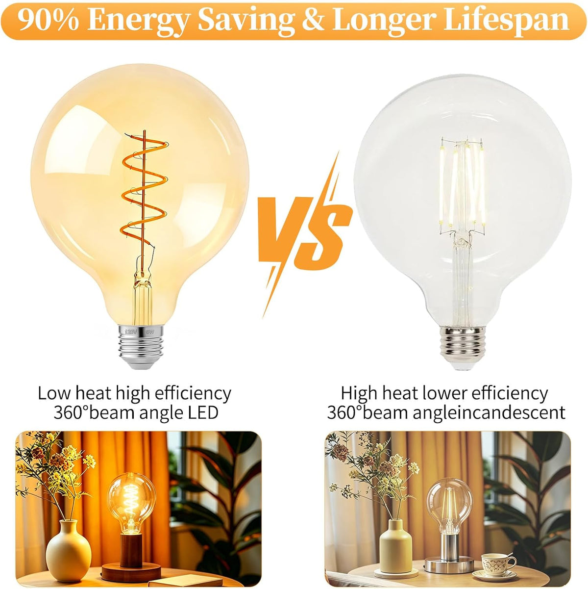 6W G125 Large LED Globe Light Bulb,Dimmable Edison Round LED Bulb