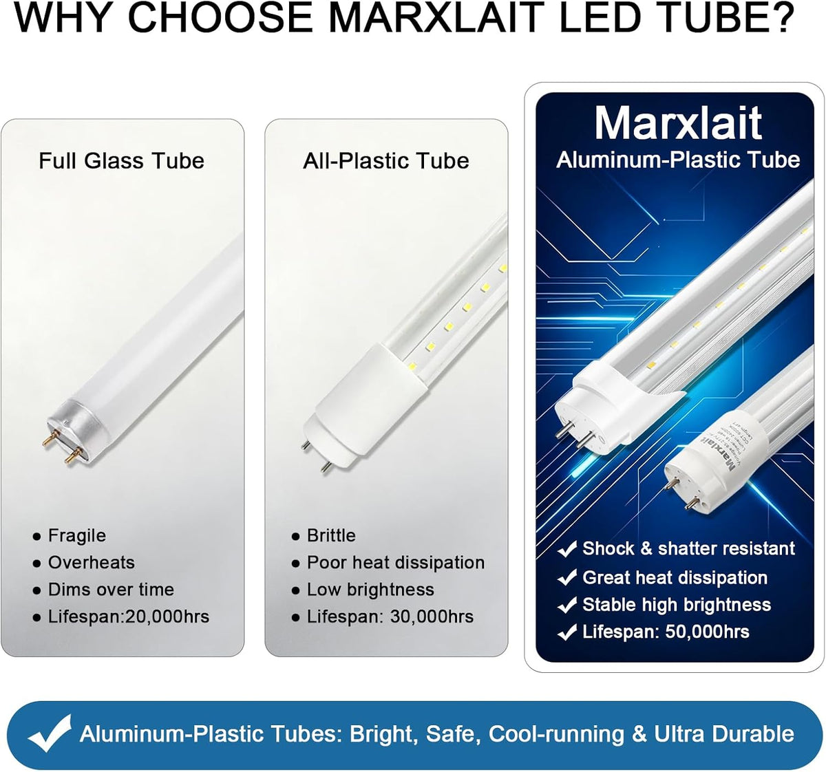 T8 LED Bulbs 4 Foot, 24W 3000LM, 6000K, Ballast Bypass