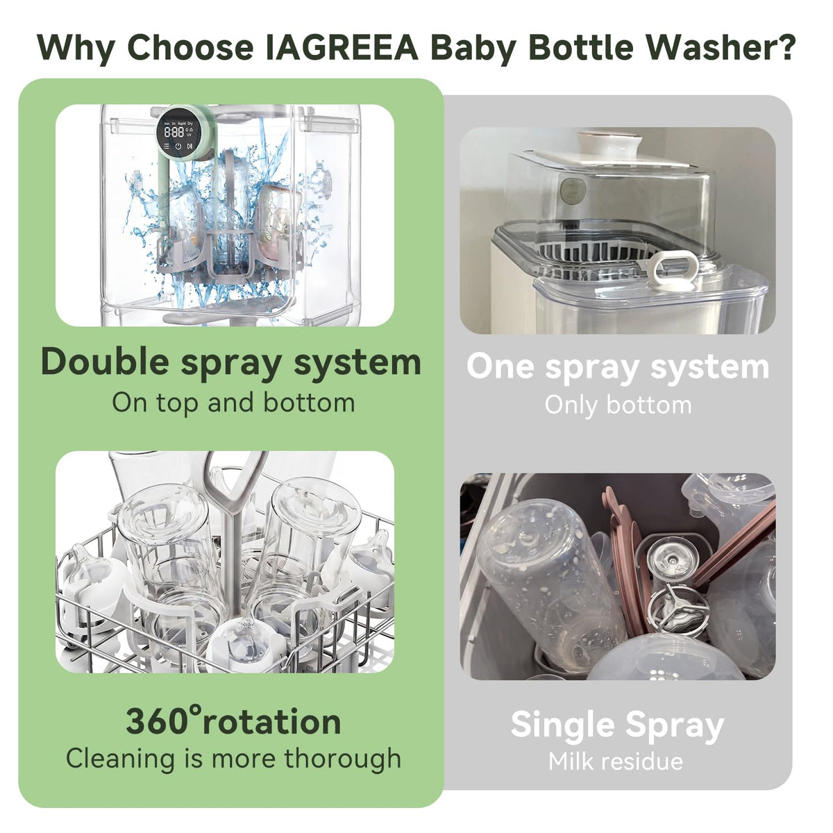 Baby Bottle Washer, All-in-One Sterilizer and Dryer for Bottles