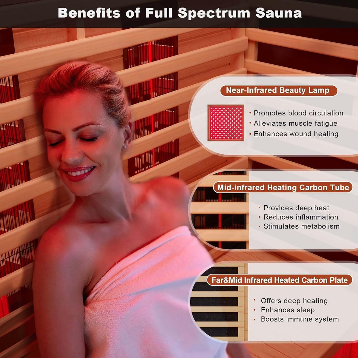 Full Spectrum Infrared Sauna，1-2 Person Home Sauna，Wooden Canadian Hemlock Indoor Spa Sauna with Resonance