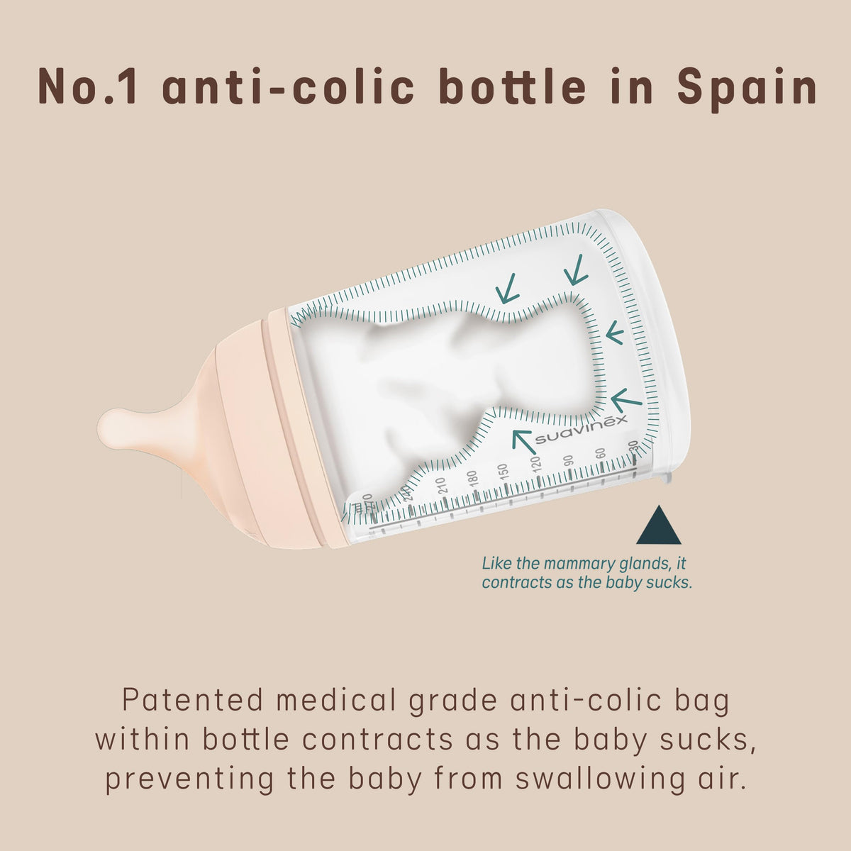 Zero Zero Newborn Starter Set Small Anti Colic Baby Bottle + Pacifier, No 1 Spanish Baby Bottle Brand, Minimizes