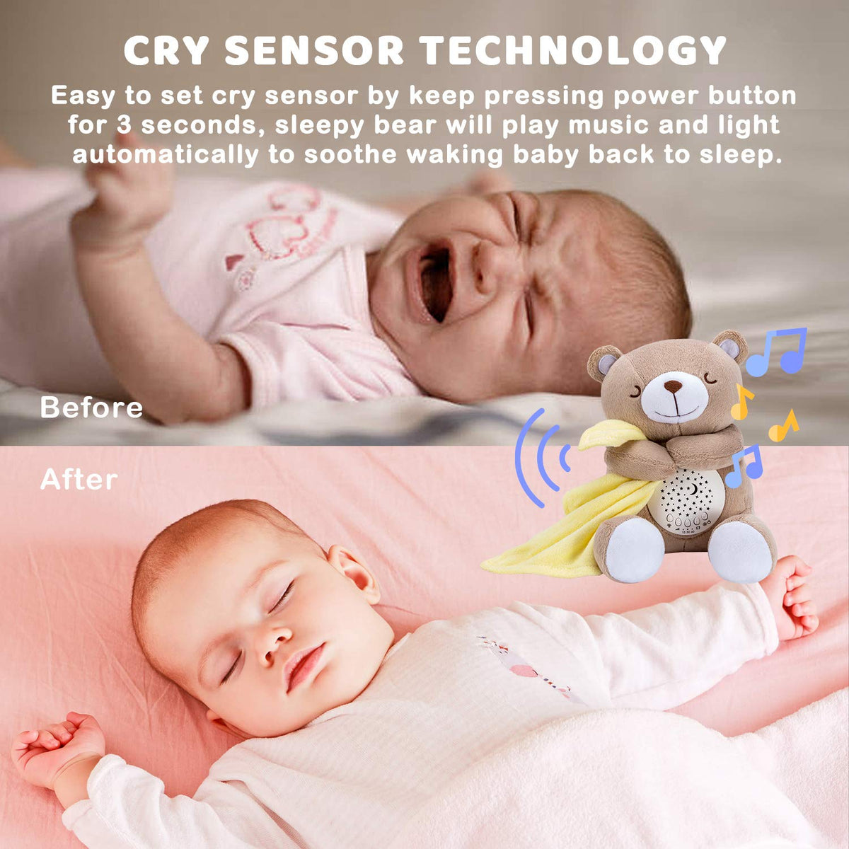 Rechargeable Baby Sleep Soother Bear, Nursery Decor Night Light Projector, Mom's Heartbeat Cry Sensor Lullabies White