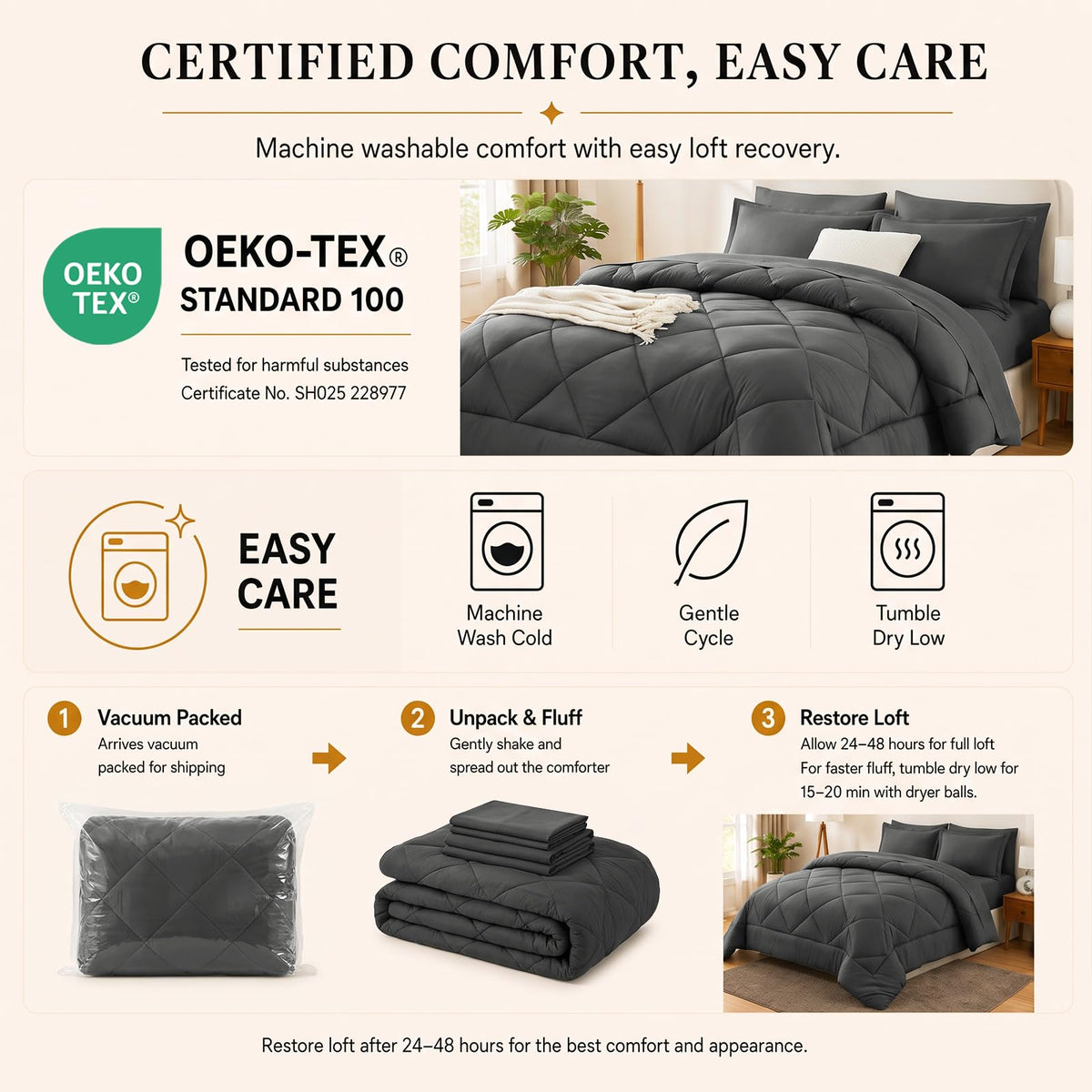 Oversized Comforter Set 98"x98", 7 Piece, Navy